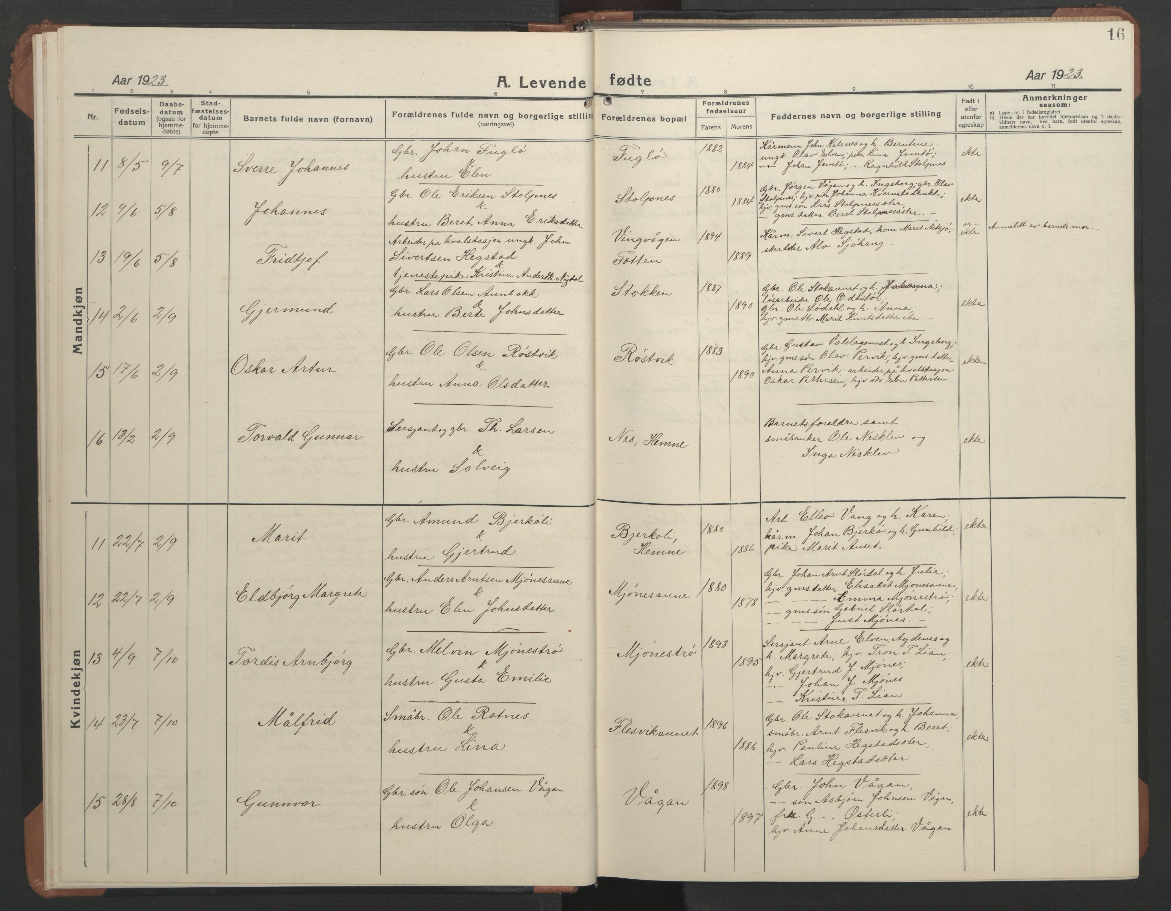 Ministerialprotokoller, klokkerbøker og fødselsregistre - Sør-Trøndelag, SAT/A-1456/633/L0521: Parish register (copy) no. 633C03, 1921-1946, p. 16