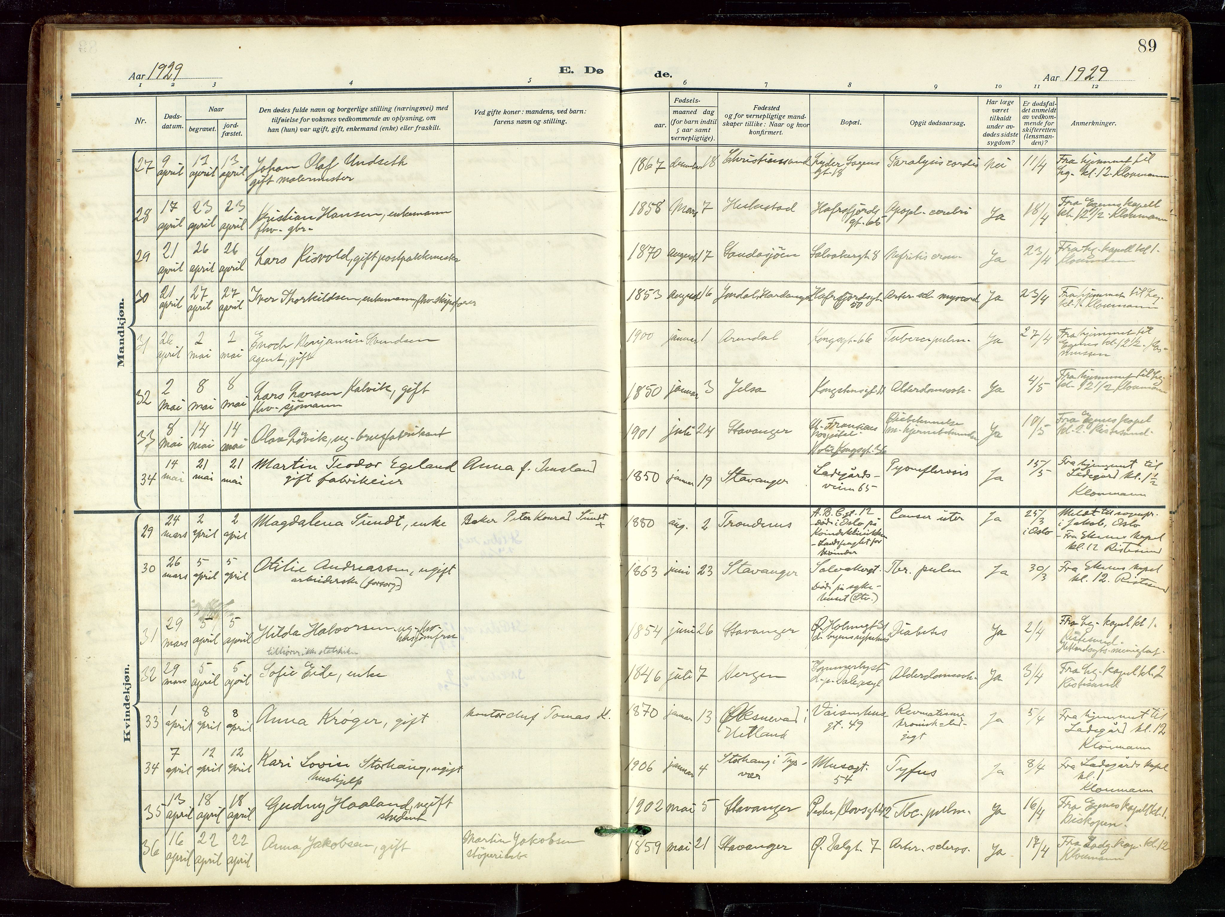 St. Petri sokneprestkontor, AV/SAST-A-101813/002/D/L0003: Parish register (official) no. A 28, 1919-1938, p. 89