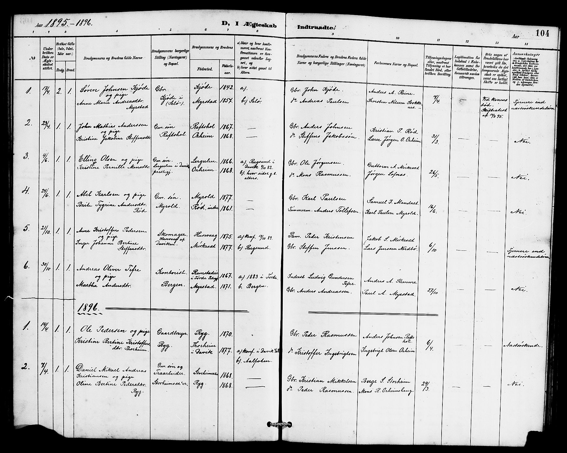 Eid sokneprestembete, AV/SAB-A-82301/H/Hab/Habc/L0002: Parish register (copy) no. C 2, 1887-1906, p. 104