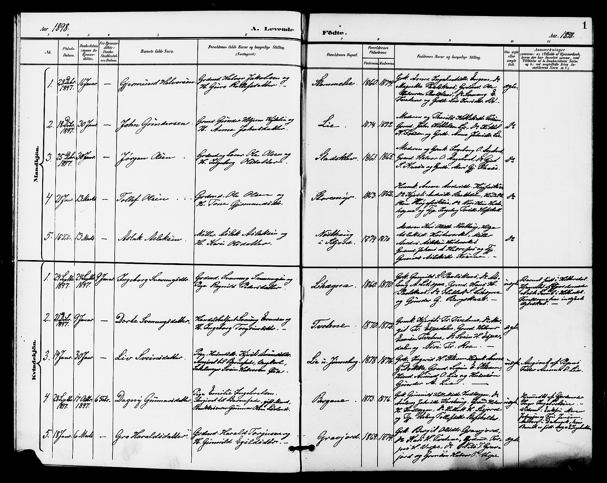 Bø kirkebøker, AV/SAKO-A-257/G/Ga/L0006: Parish register (copy) no. 6, 1898-1909, p. 1