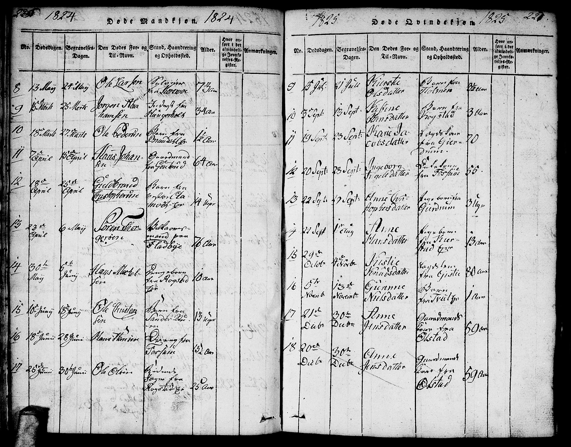 Gjerdrum prestekontor Kirkebøker, SAO/A-10412b/F/Fa/L0004: Parish register (official) no. I 4, 1816-1836, p. 226-227