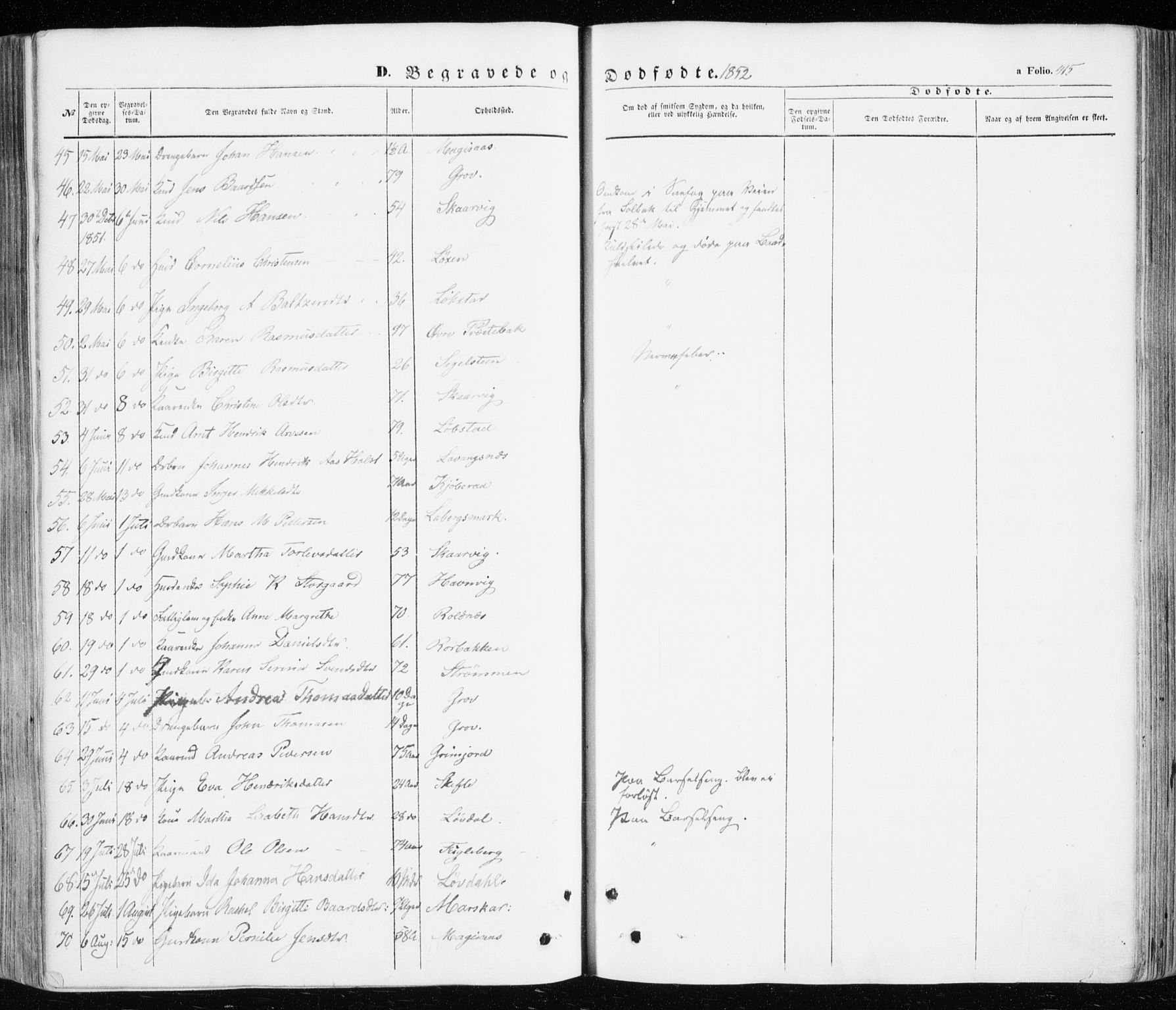 Ibestad sokneprestembete, AV/SATØ-S-0077/H/Ha/Haa/L0008kirke: Parish register (official) no. 8, 1850-1859, p. 415