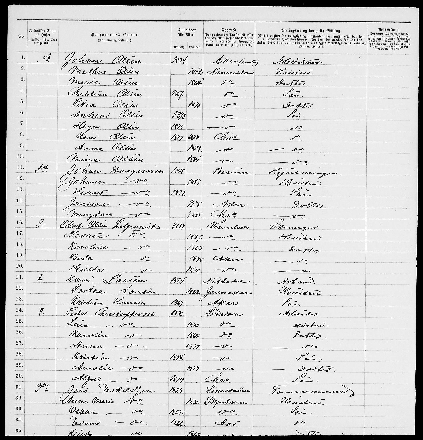RA, 1885 census for 0301 Kristiania, 1885, p. 3595