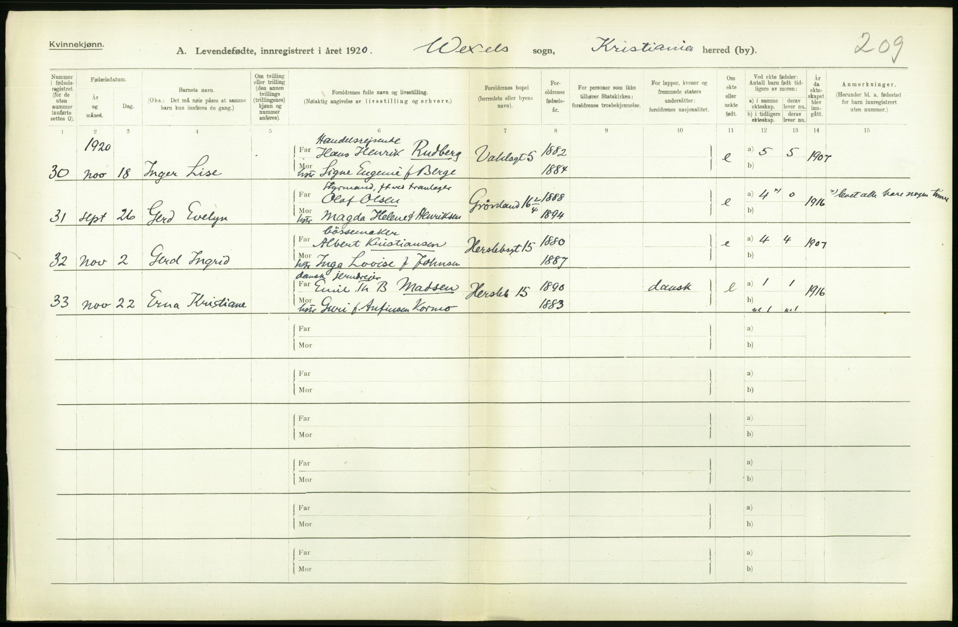 Statistisk sentralbyrå, Sosiodemografiske emner, Befolkning, RA/S-2228/D/Df/Dfb/Dfbj/L0008: Kristiania: Levendefødte menn og kvinner., 1920, p. 320