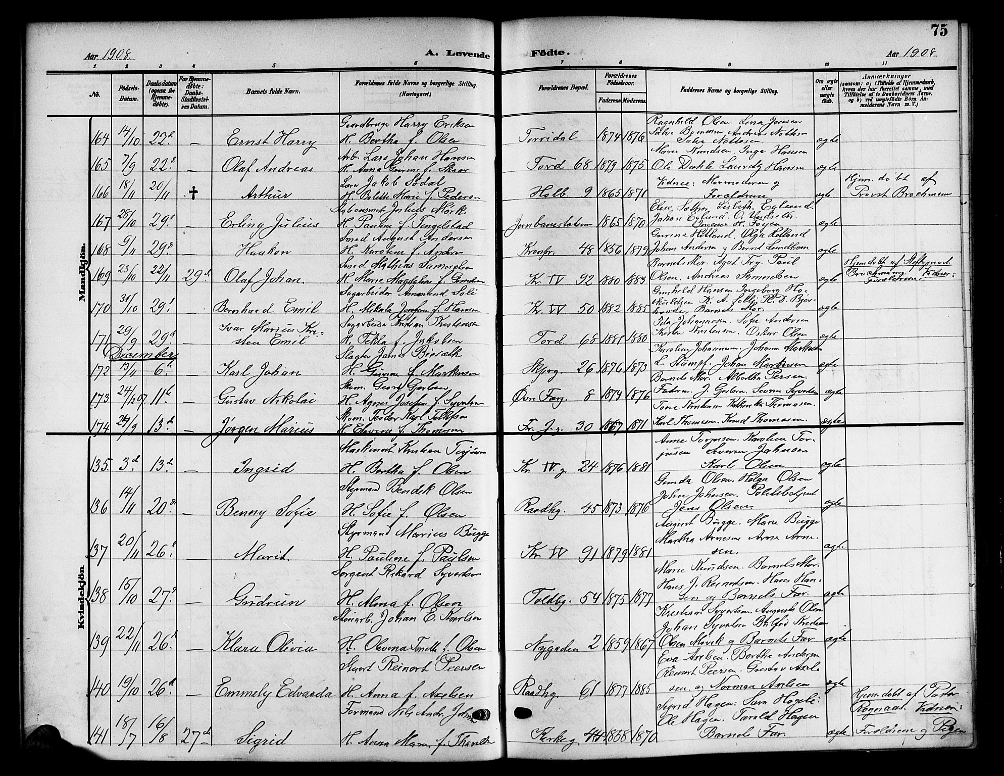Kristiansand domprosti, SAK/1112-0006/F/Fb/L0019: Parish register (copy) no. B 19, 1905-1914, p. 75