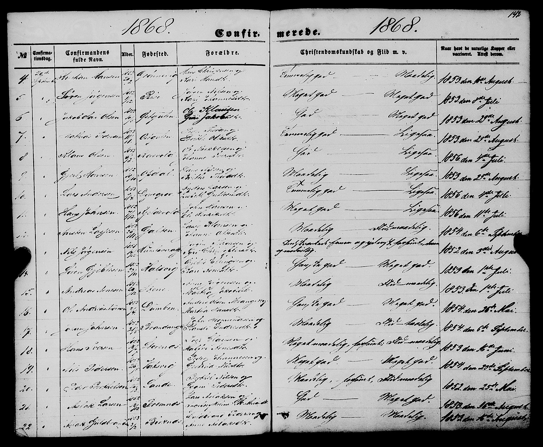 Gulen sokneprestembete, AV/SAB-A-80201/H/Haa/Haaa/L0022: Parish register (official) no. A 22, 1859-1869, p. 142