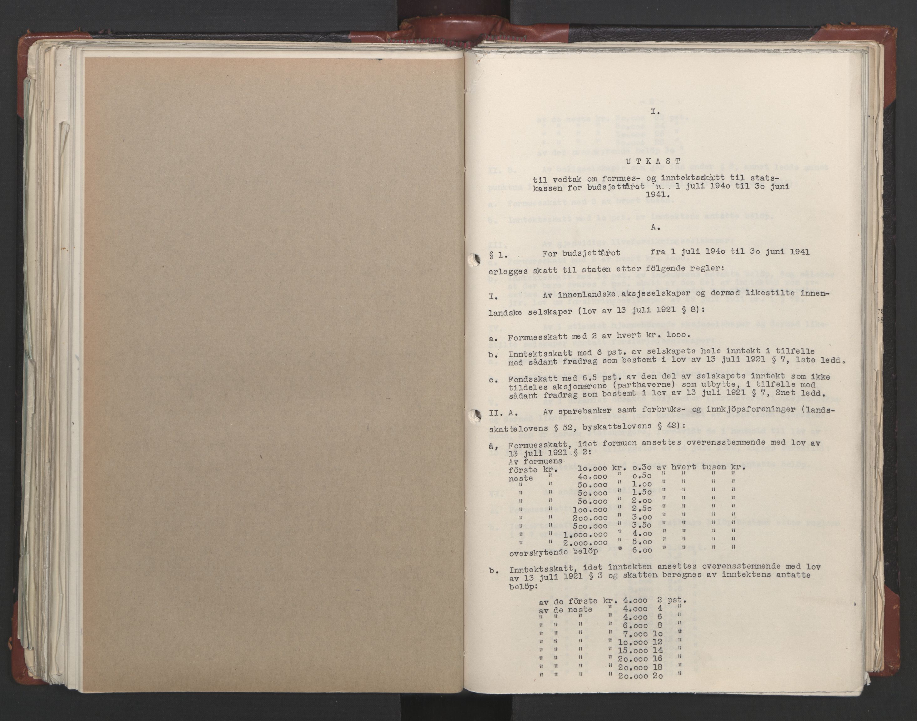 Statsrådssekretariatet, AV/RA-S-1001/A/Ac/L0122: Kgl. res. (9/4) 17/4 1940 -18/12 1942, 1940-1942, p. 191