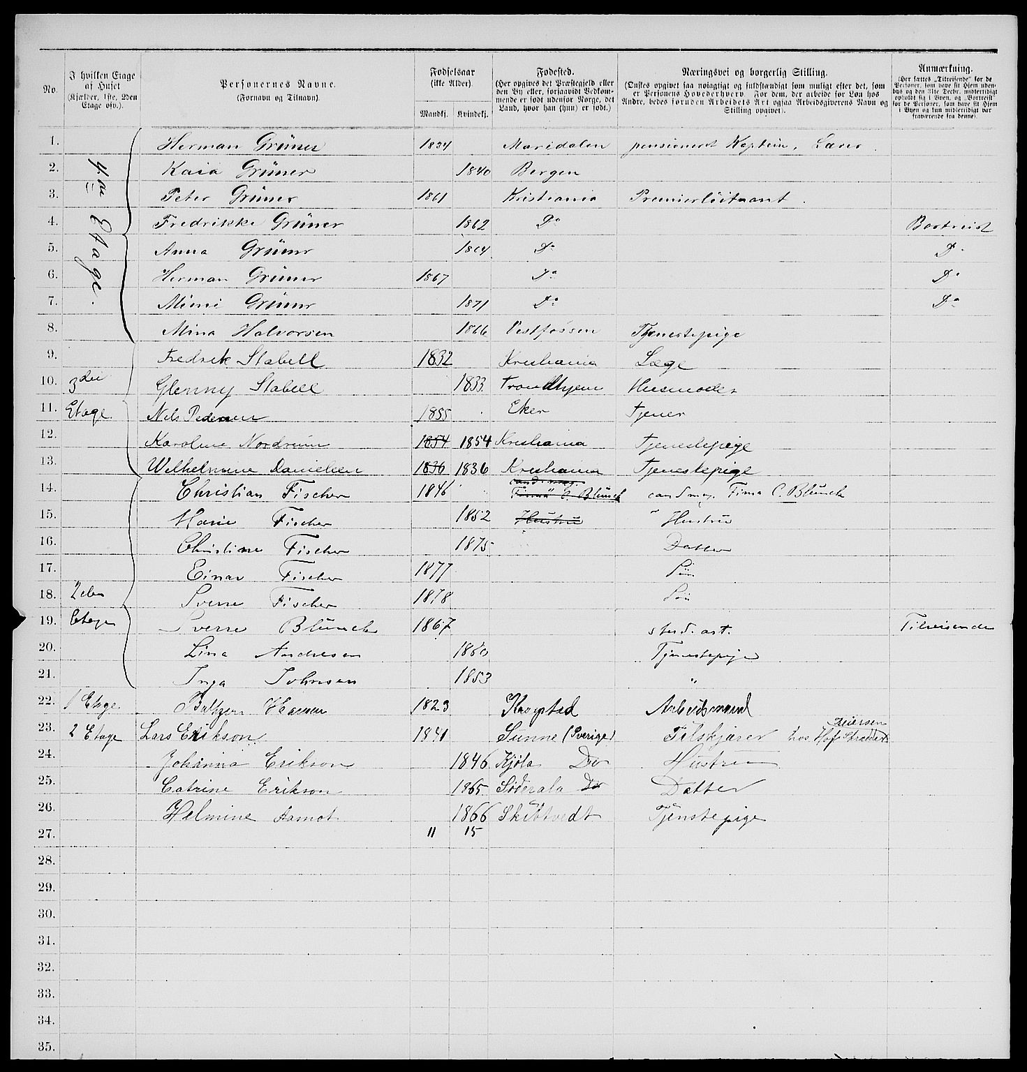 RA, 1885 census for 0301 Kristiania, 1885, p. 1847