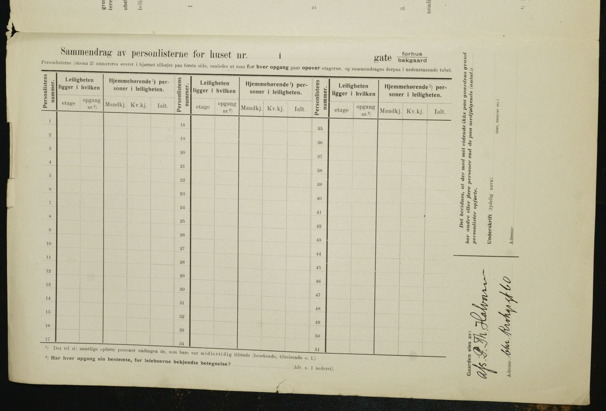 OBA, Municipal Census 1910 for Kristiania, 1910, p. 11829