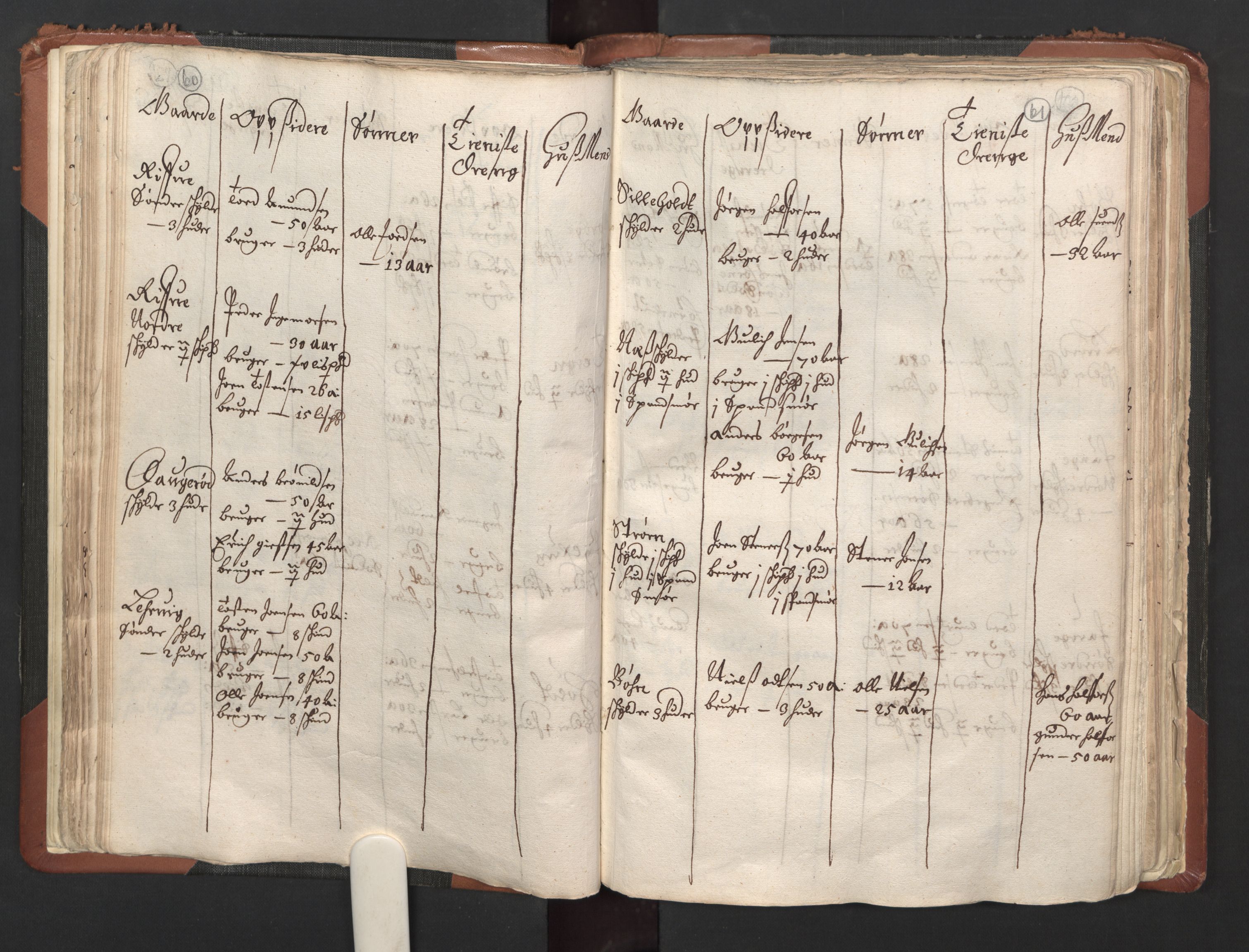 RA, Bailiff's Census 1664-1666, no. 1: Modern Østfold county, 1664, p. 60-61