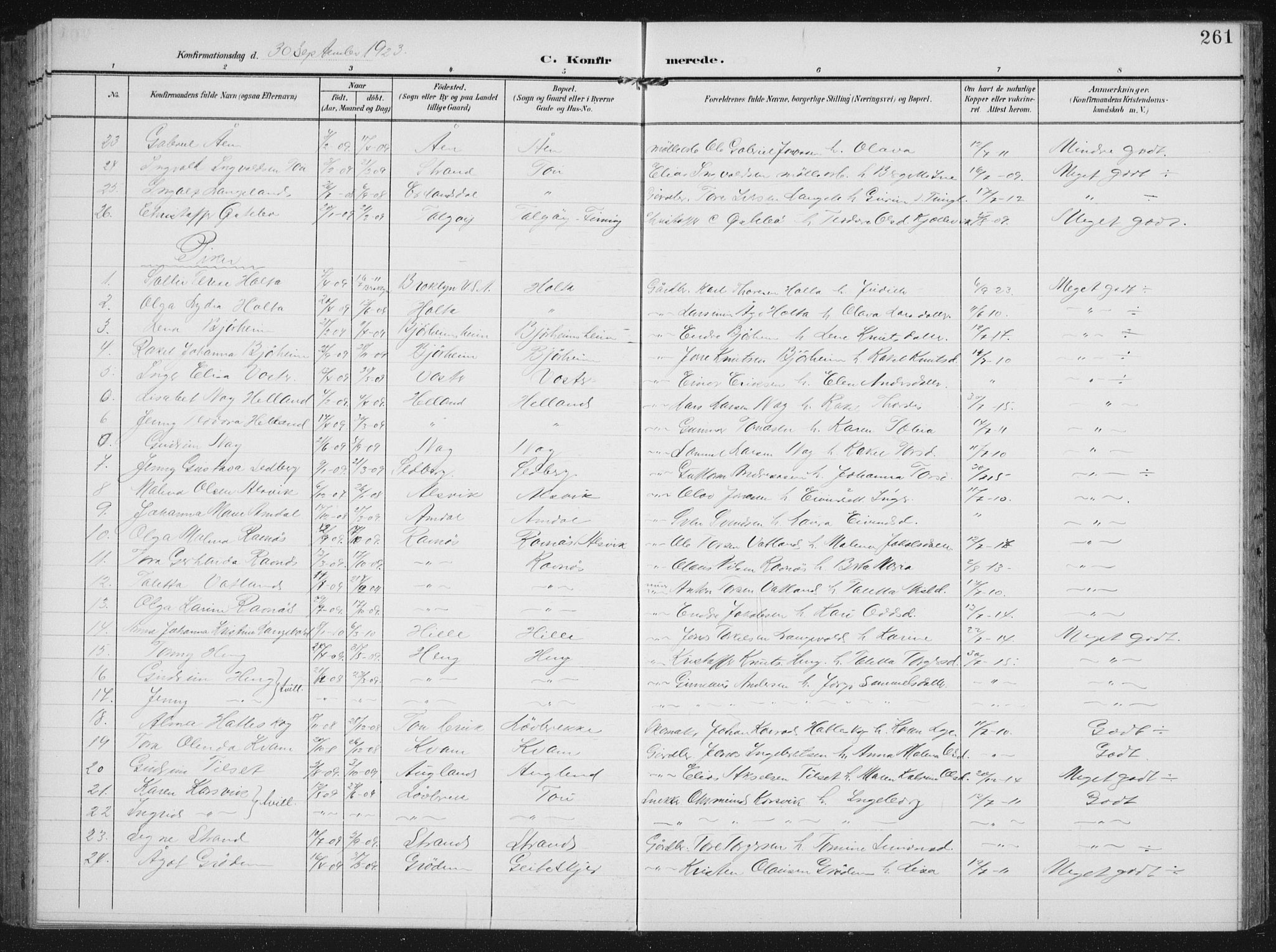 Strand sokneprestkontor, AV/SAST-A-101828/H/Ha/Hab/L0005: Parish register (copy) no. B 5, 1904-1934, p. 261