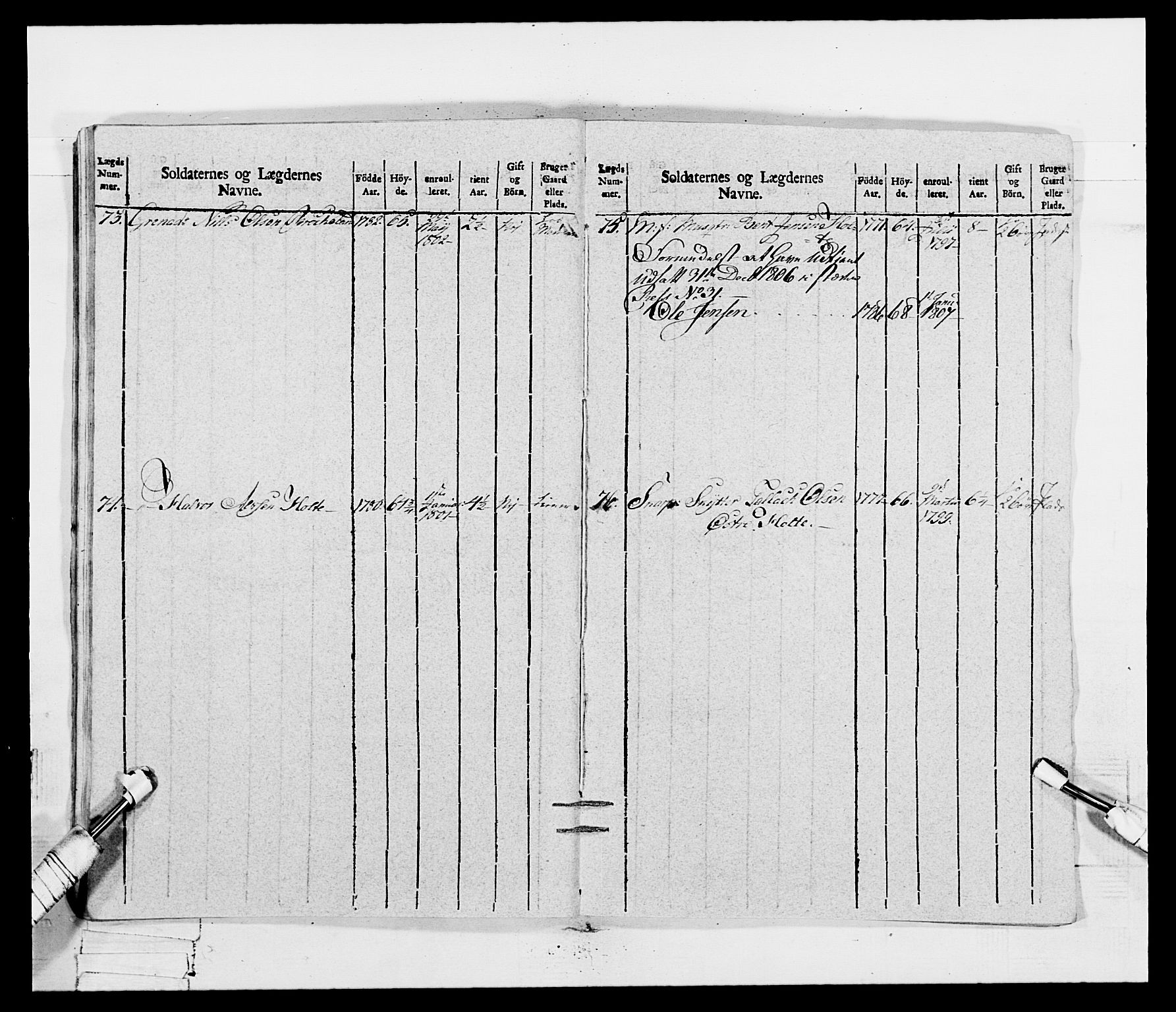 Generalitets- og kommissariatskollegiet, Det kongelige norske kommissariatskollegium, AV/RA-EA-5420/E/Eh/L0115: Telemarkske nasjonale infanteriregiment, 1802-1805, p. 458