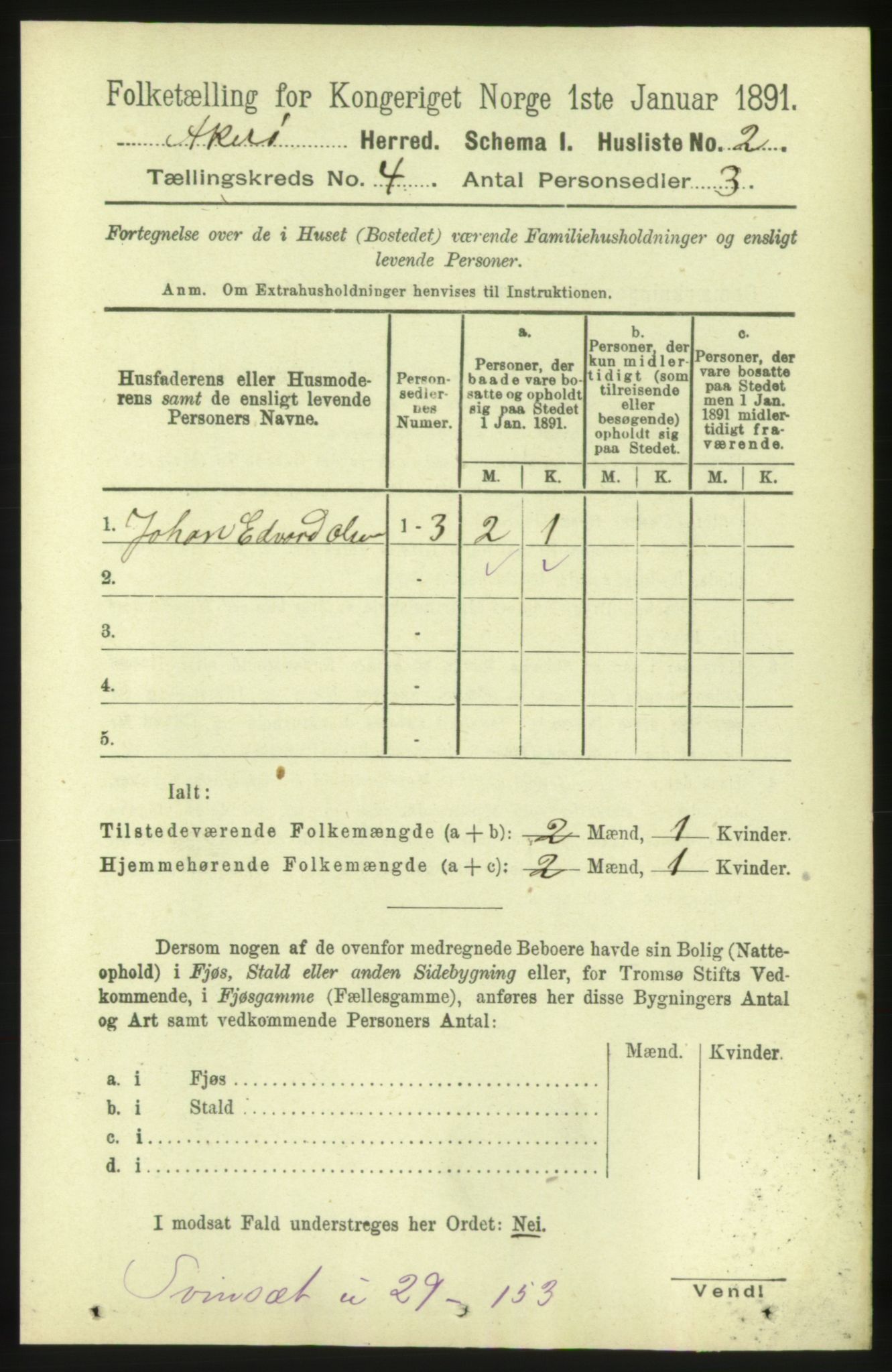 RA, 1891 census for 1545 Aukra, 1891, p. 1587