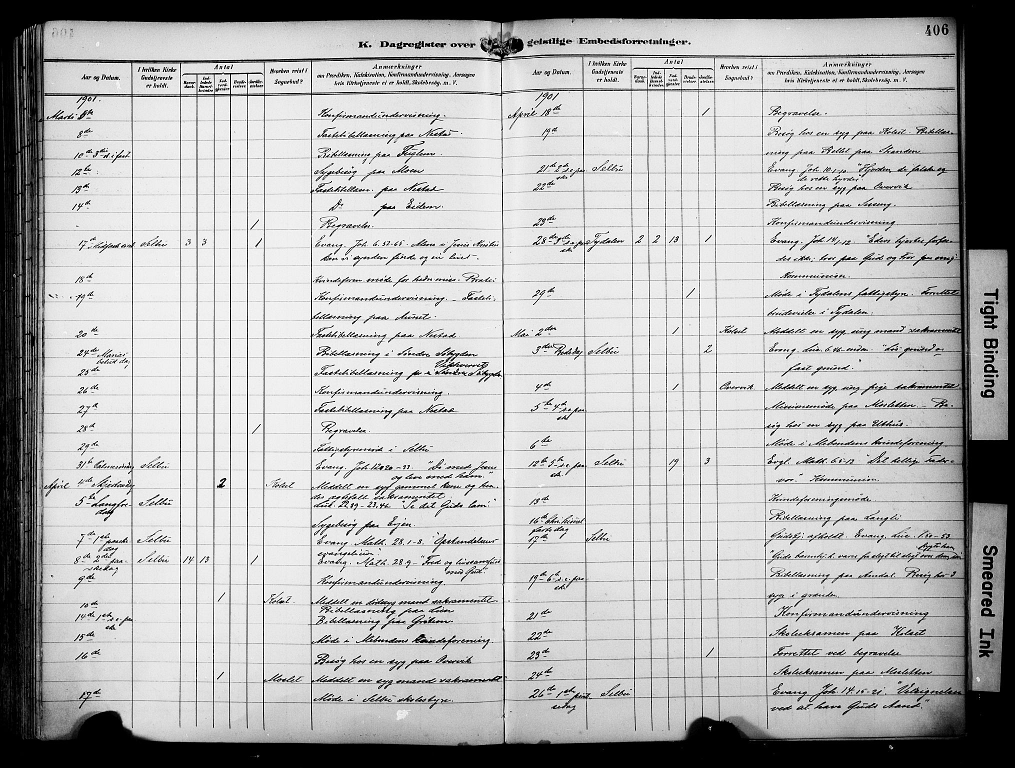 Ministerialprotokoller, klokkerbøker og fødselsregistre - Sør-Trøndelag, SAT/A-1456/695/L1149: Parish register (official) no. 695A09, 1891-1902, p. 406