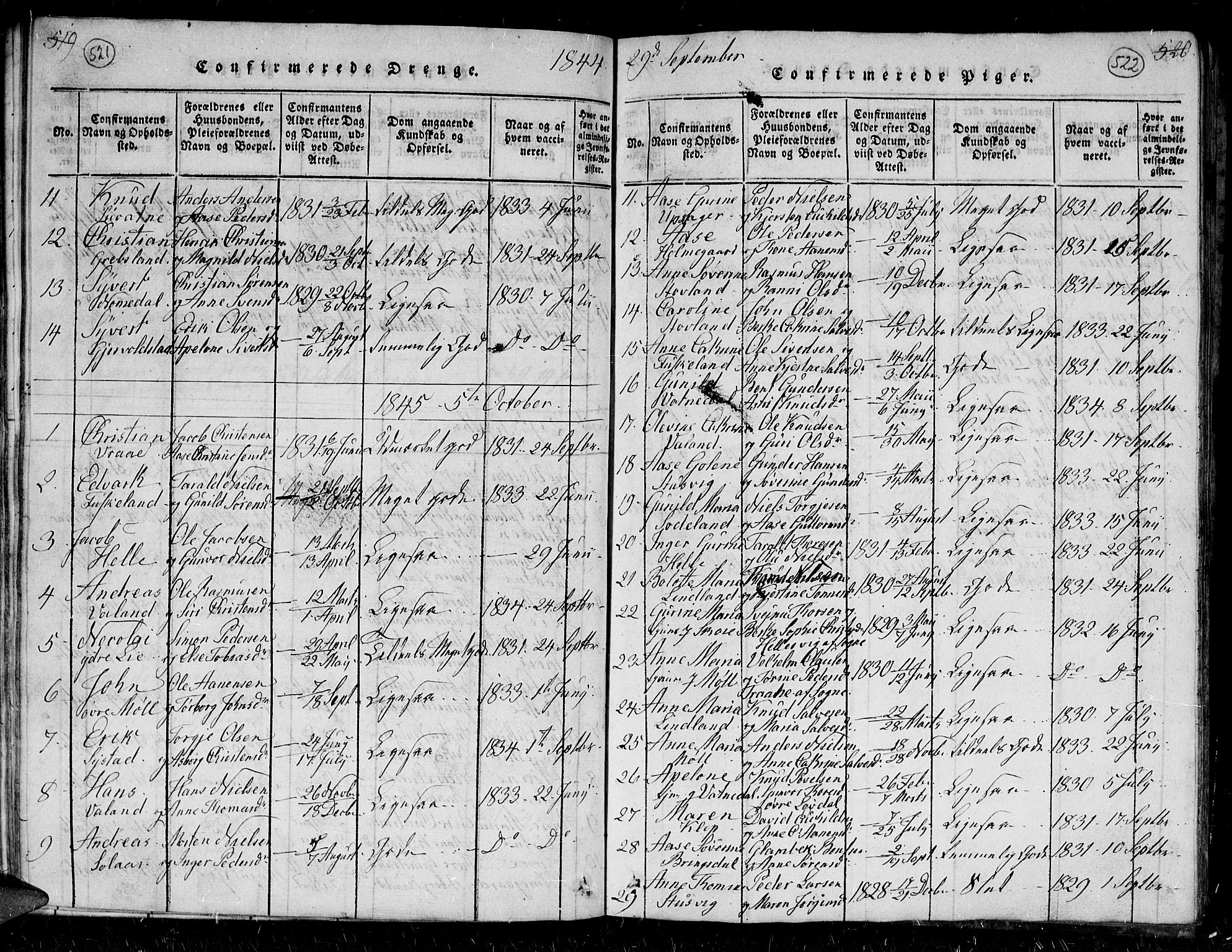 Holum sokneprestkontor, SAK/1111-0022/F/Fb/Fba/L0002: Parish register (copy) no. B 2, 1820-1849, p. 521-522