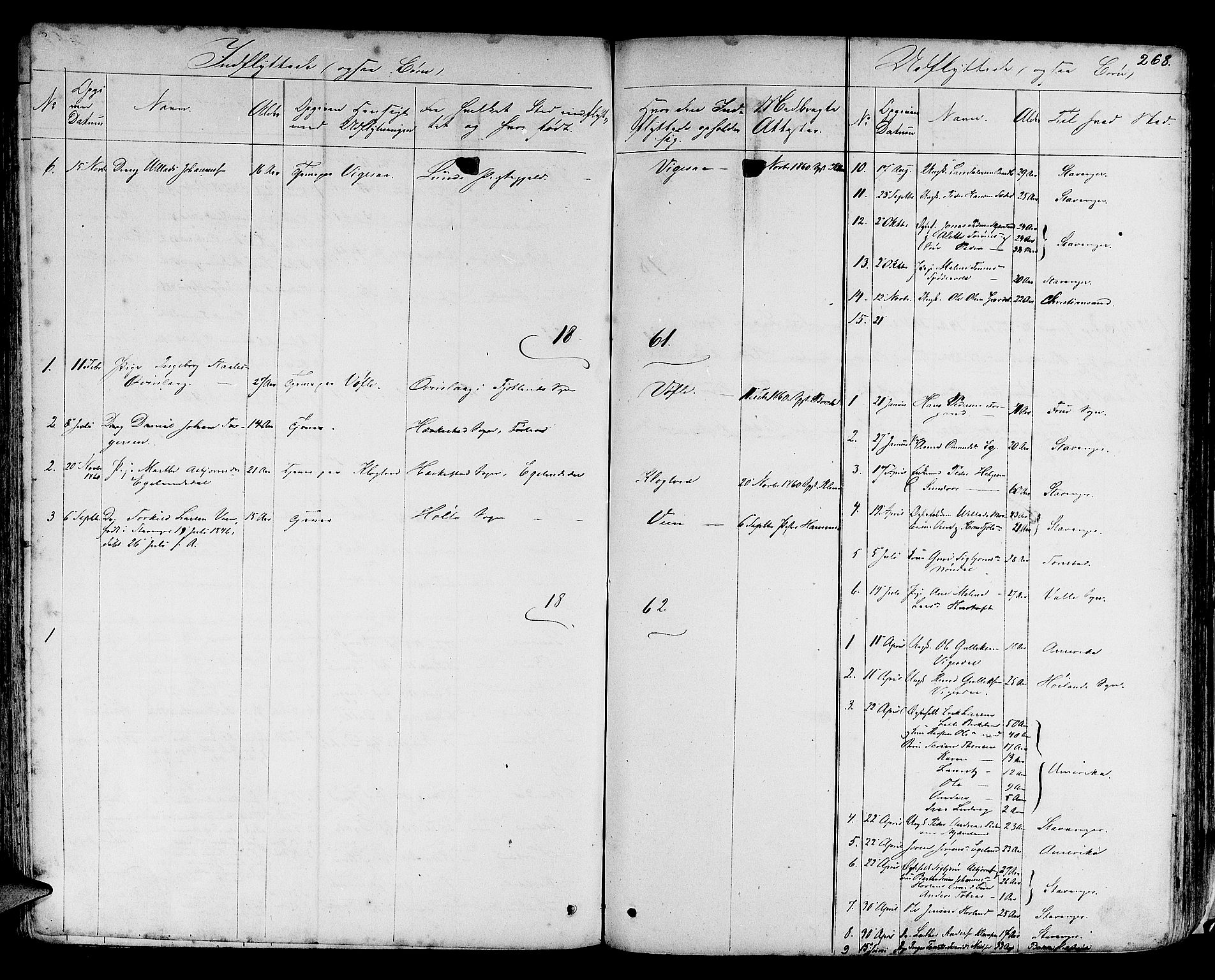 Helleland sokneprestkontor, SAST/A-101810: Parish register (copy) no. B 3, 1847-1886, p. 268