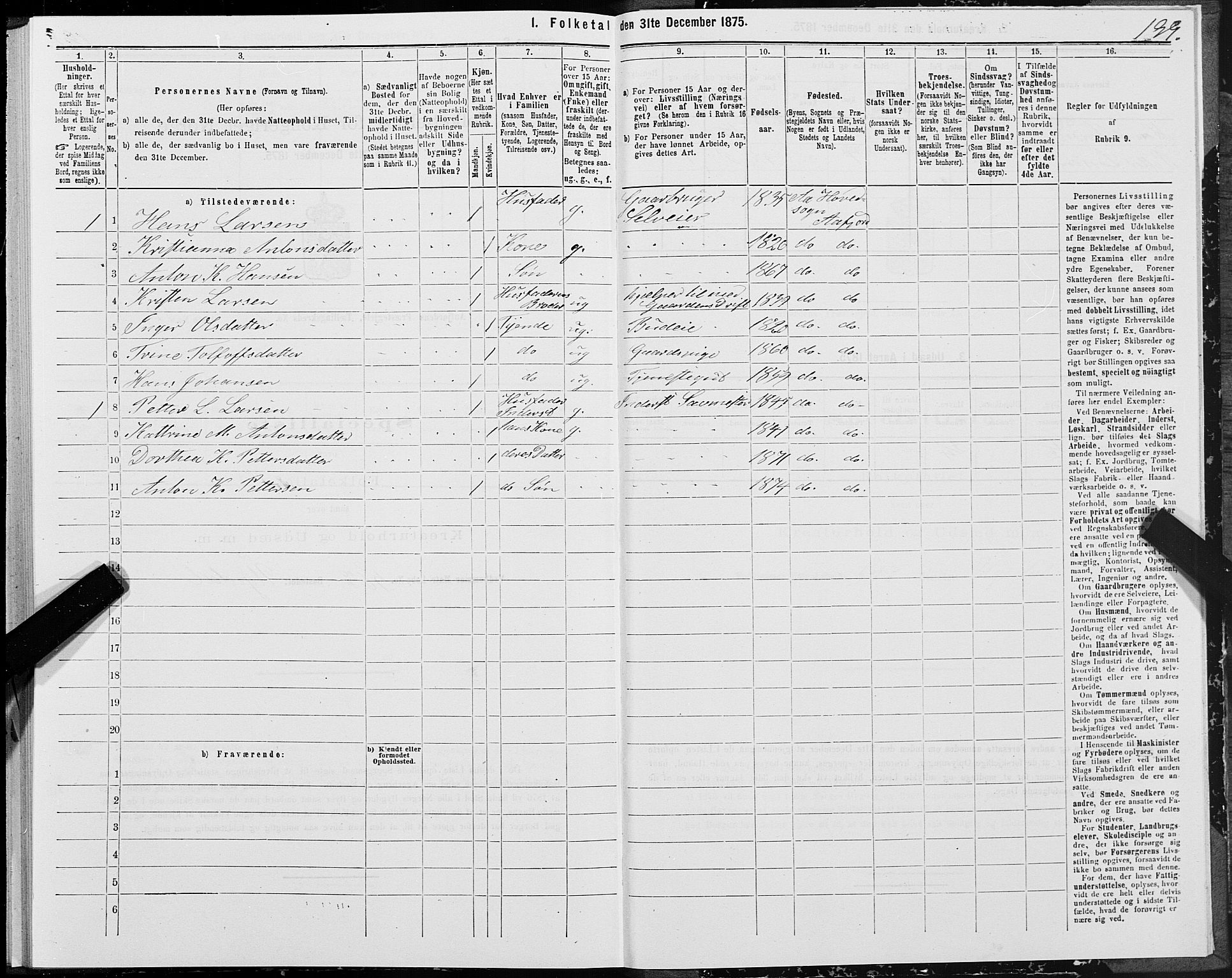 SAT, 1875 census for 1630P Aafjorden, 1875, p. 1199