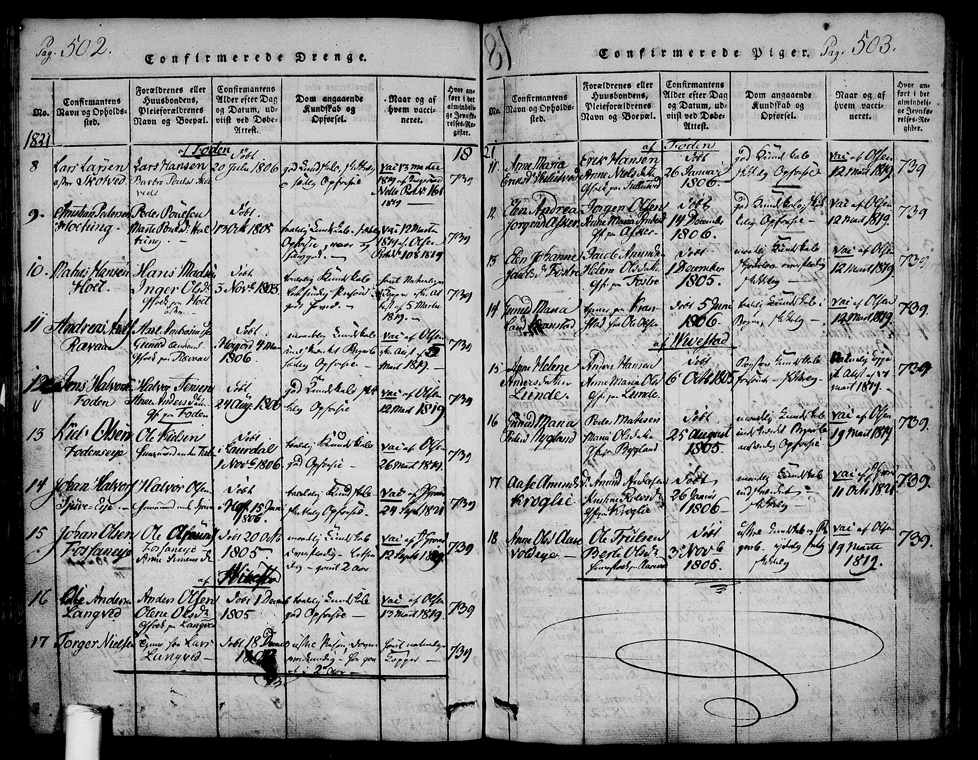 Ramnes kirkebøker, AV/SAKO-A-314/F/Fa/L0004: Parish register (official) no. I 4, 1813-1840, p. 502-503