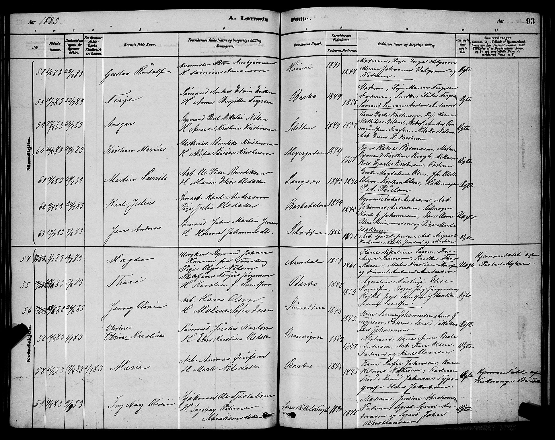 Barbu sokneprestkontor, AV/SAK-1111-0003/F/Fb/L0001: Parish register (copy) no. B 1, 1878-1890, p. 93