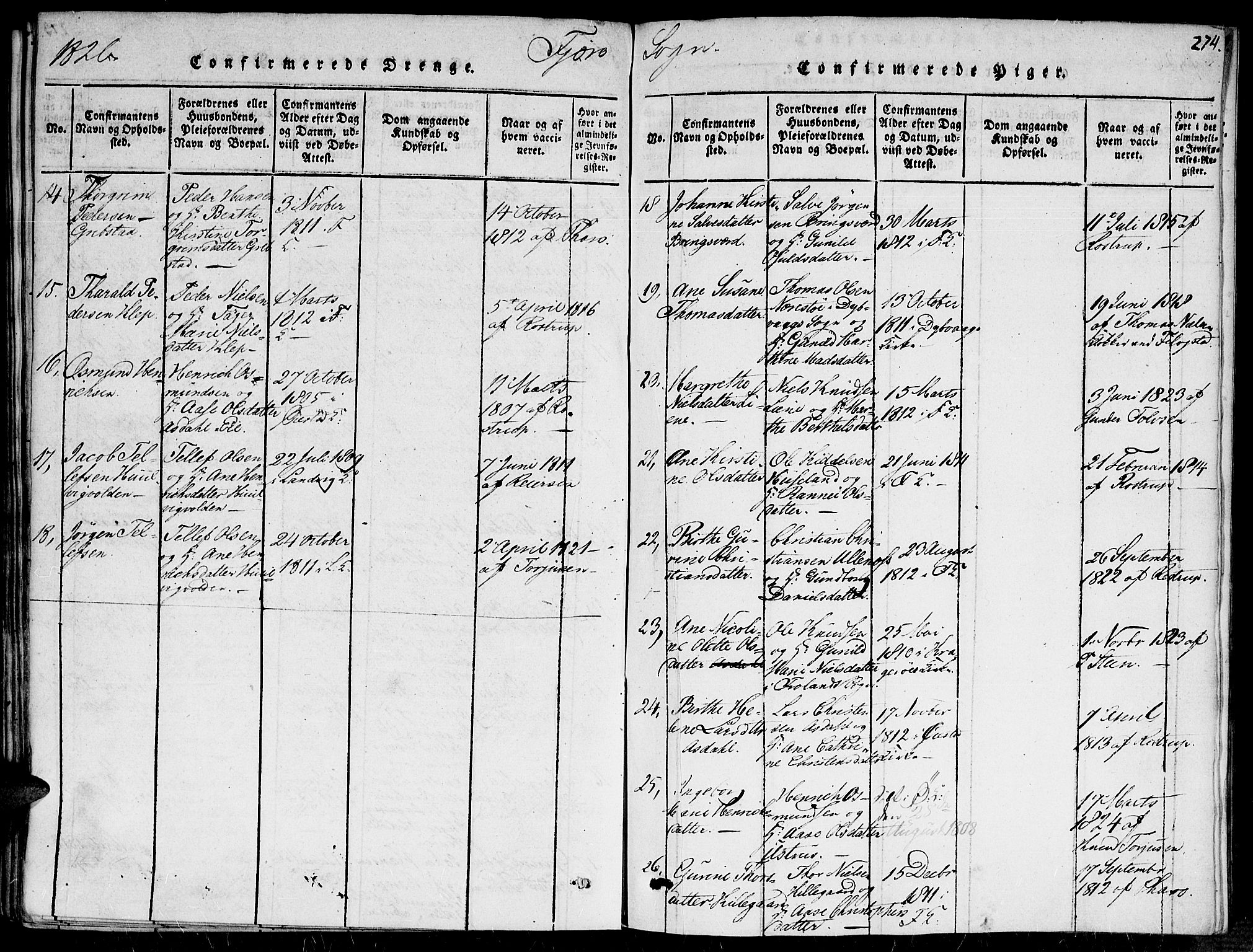 Fjære sokneprestkontor, AV/SAK-1111-0011/F/Fa/L0001: Parish register (official) no. A 1 /1, 1816-1826, p. 274