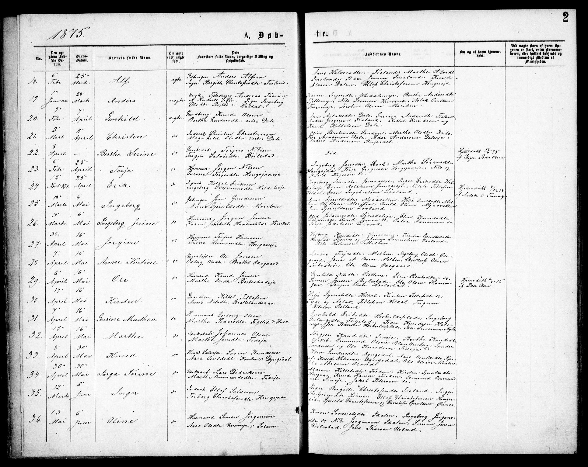 Froland sokneprestkontor, SAK/1111-0013/F/Fb/L0009: Parish register (copy) no. B 9, 1875-1893, p. 2