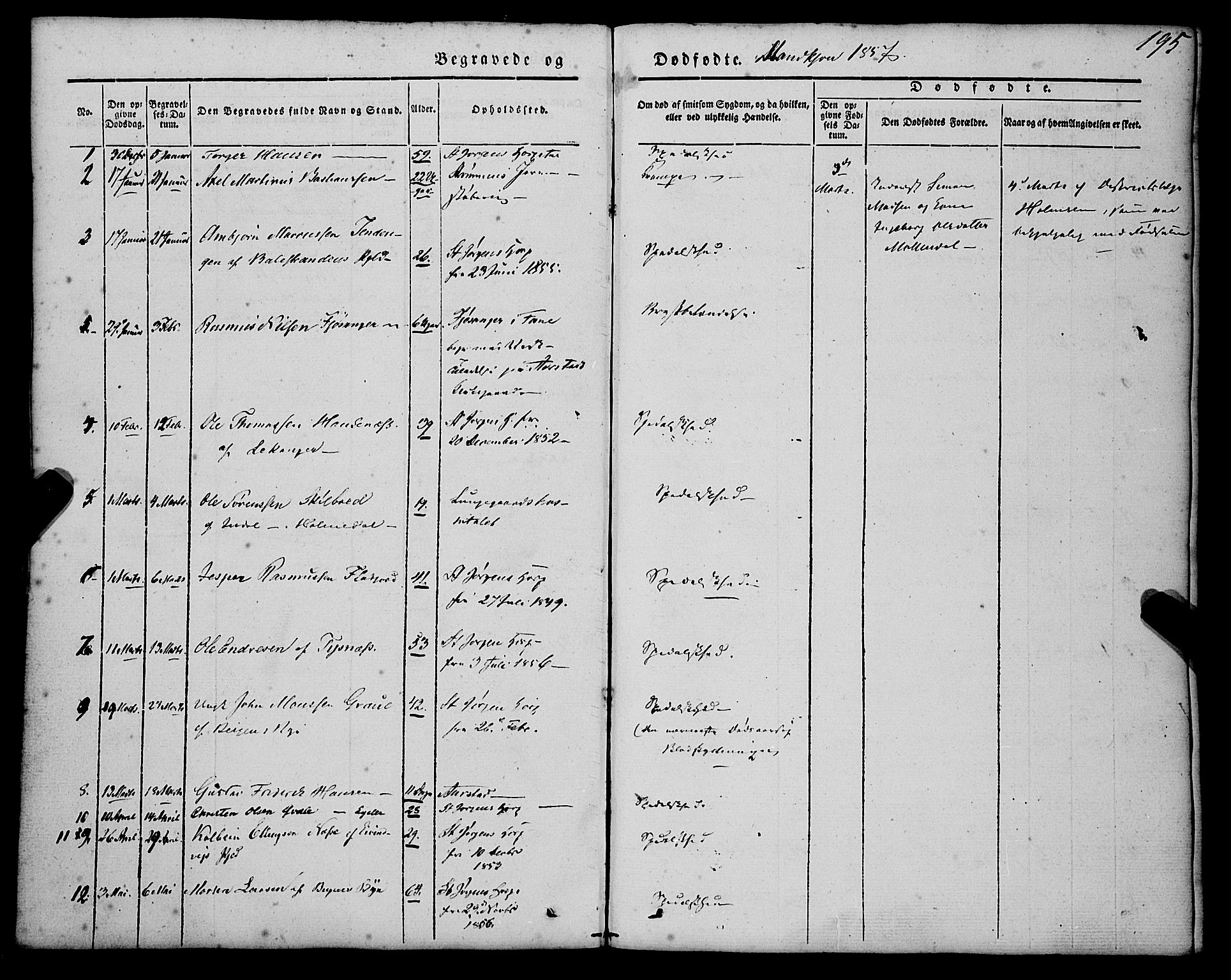 St. Jørgens hospital og Årstad sokneprestembete, AV/SAB-A-99934: Parish register (official) no. A 4, 1844-1863, p. 195