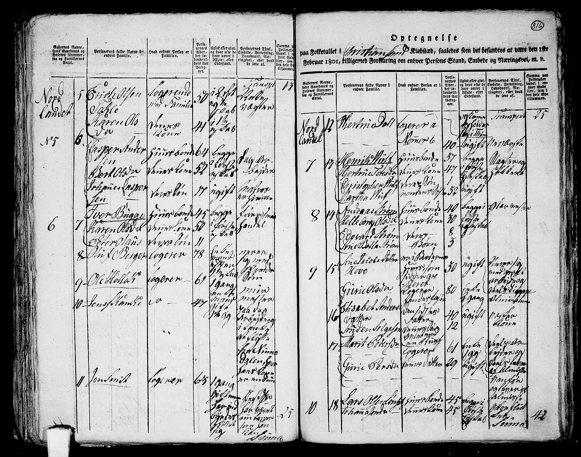 RA, 1801 census for 1553P Kvernes, 1801, p. 815b-816a