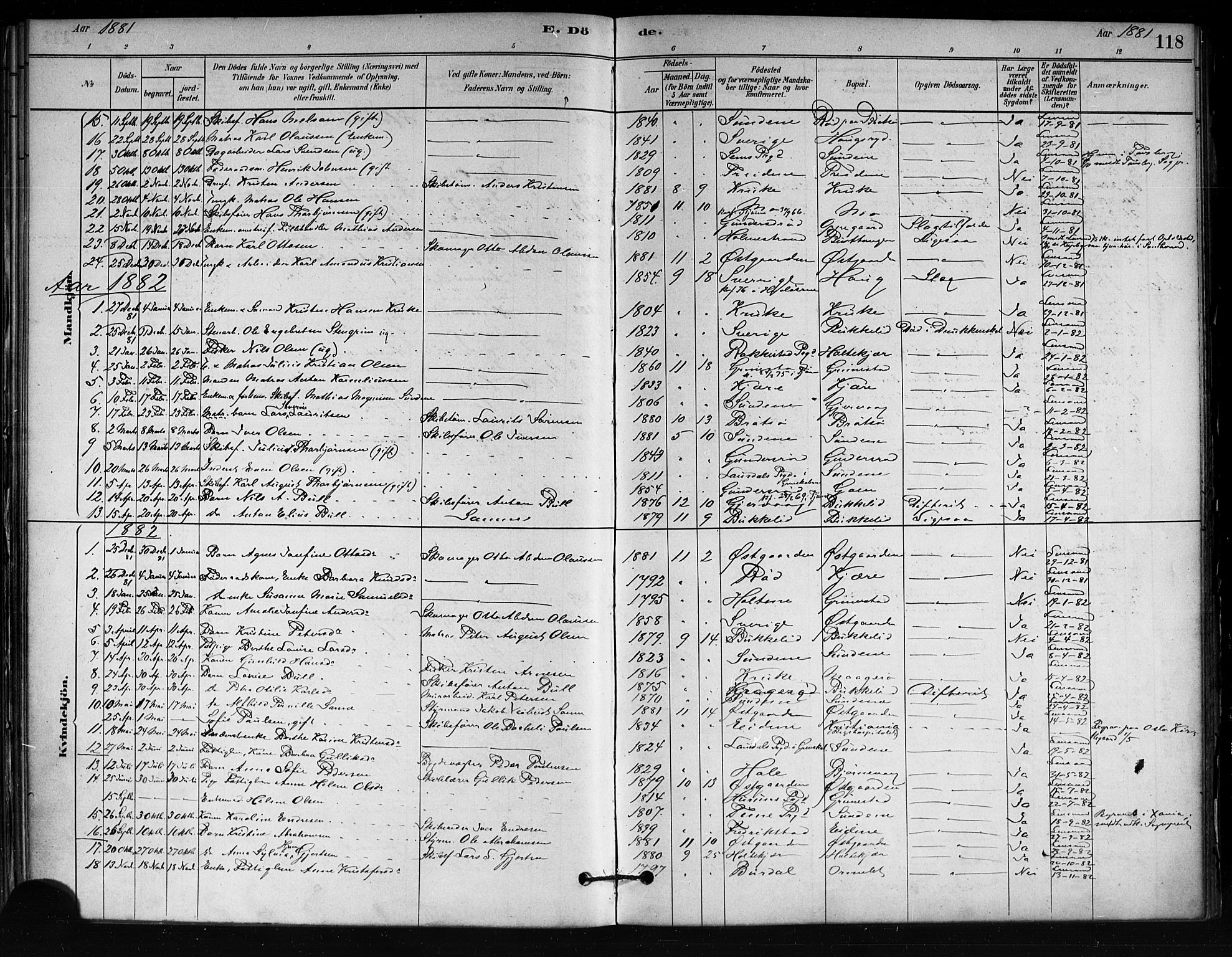 Tjøme kirkebøker, SAKO/A-328/F/Fa/L0001: Parish register (official) no. 1, 1879-1890, p. 118