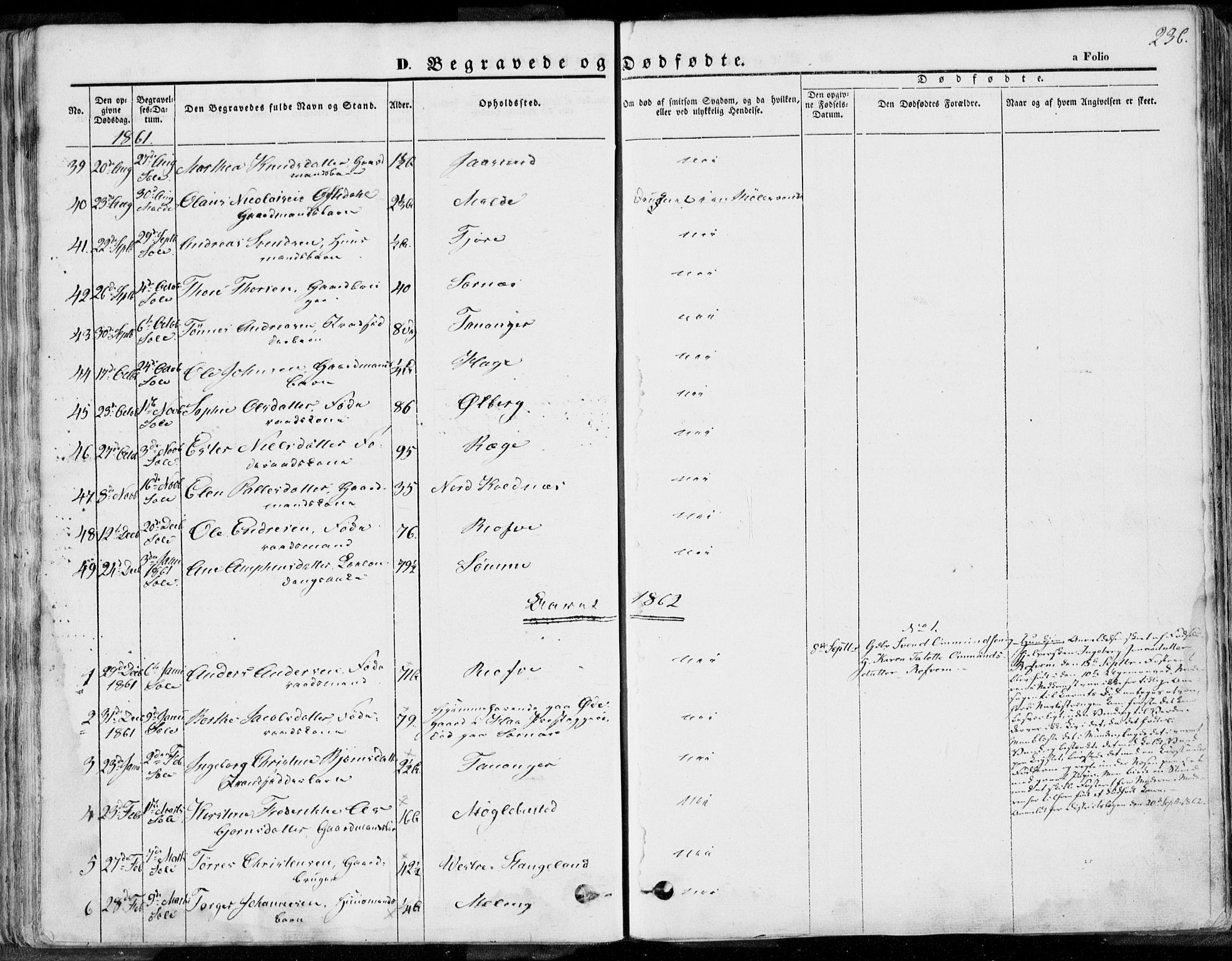 Håland sokneprestkontor, AV/SAST-A-101802/001/30BA/L0008: Parish register (official) no. A 7.2, 1854-1870, p. 236