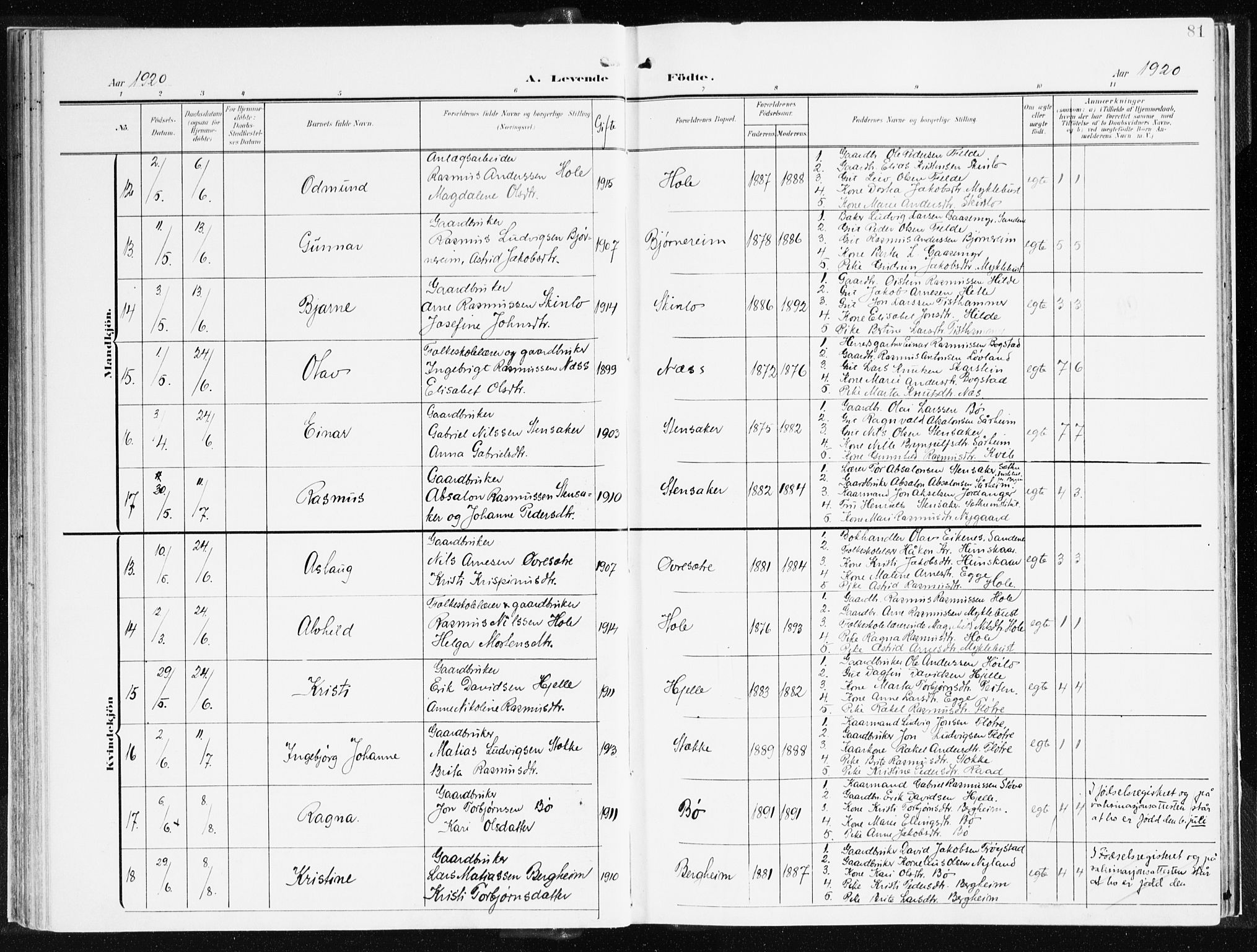 Gloppen sokneprestembete, AV/SAB-A-80101/H/Haa/Haac/L0003: Parish register (official) no. C 3, 1904-1921, p. 81