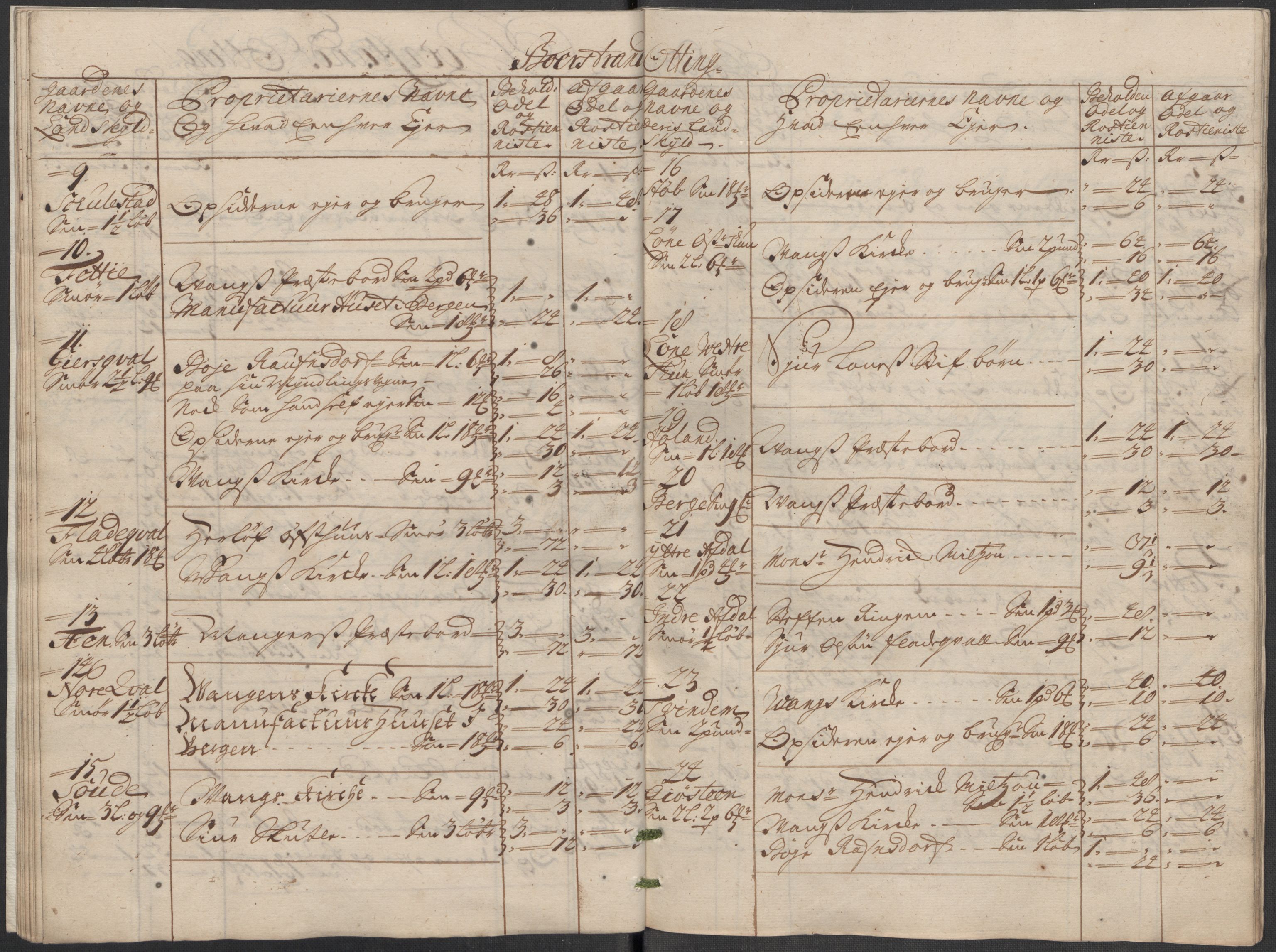 Rentekammeret inntil 1814, Reviderte regnskaper, Fogderegnskap, AV/RA-EA-4092/R51/L3194: Fogderegnskap Nordhordland og Voss, 1712, p. 191