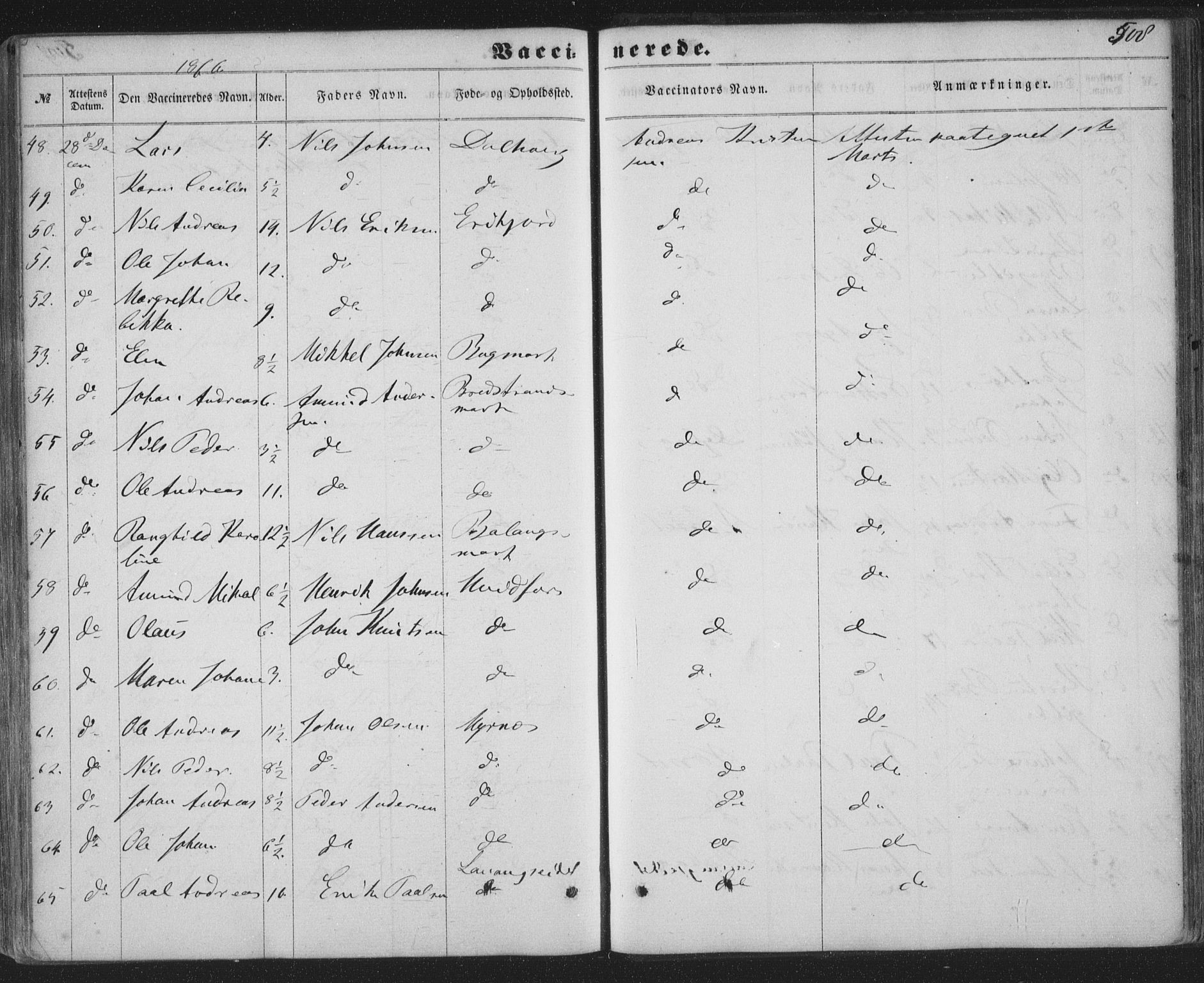 Ministerialprotokoller, klokkerbøker og fødselsregistre - Nordland, AV/SAT-A-1459/863/L0896: Parish register (official) no. 863A08, 1861-1871, p. 508