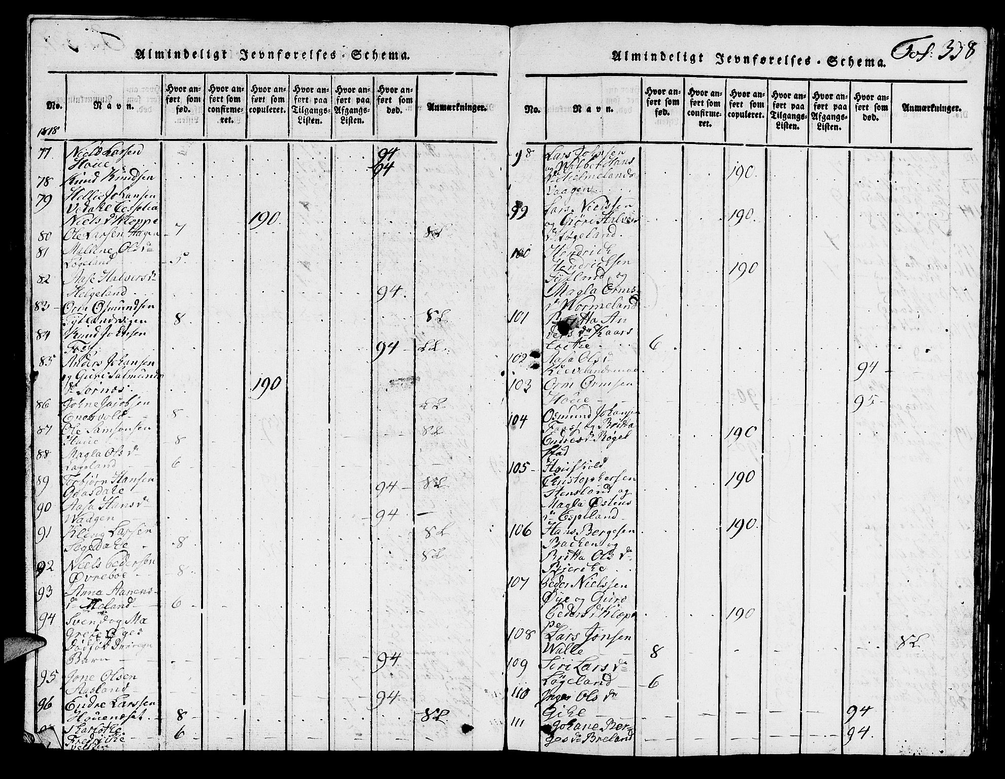 Hjelmeland sokneprestkontor, AV/SAST-A-101843/01/V/L0001: Parish register (copy) no. B 1, 1816-1841, p. 338