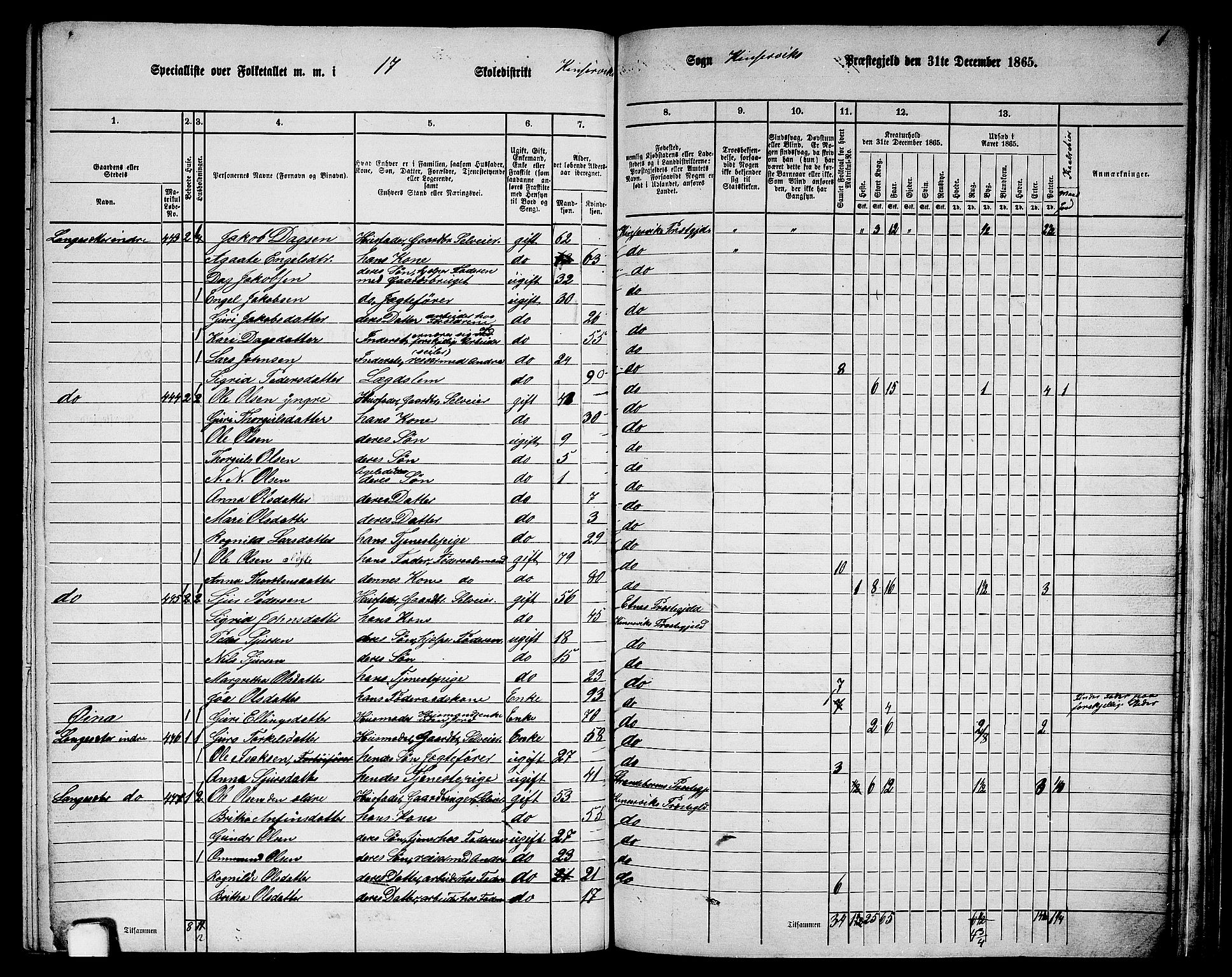 RA, 1865 census for Kinsarvik, 1865, p. 188