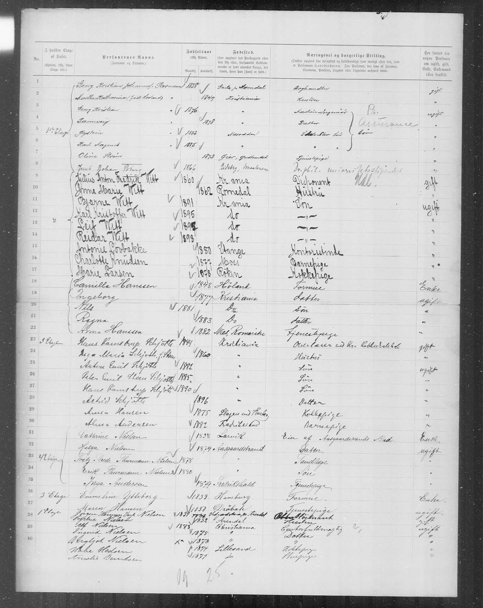 OBA, Municipal Census 1899 for Kristiania, 1899, p. 8493