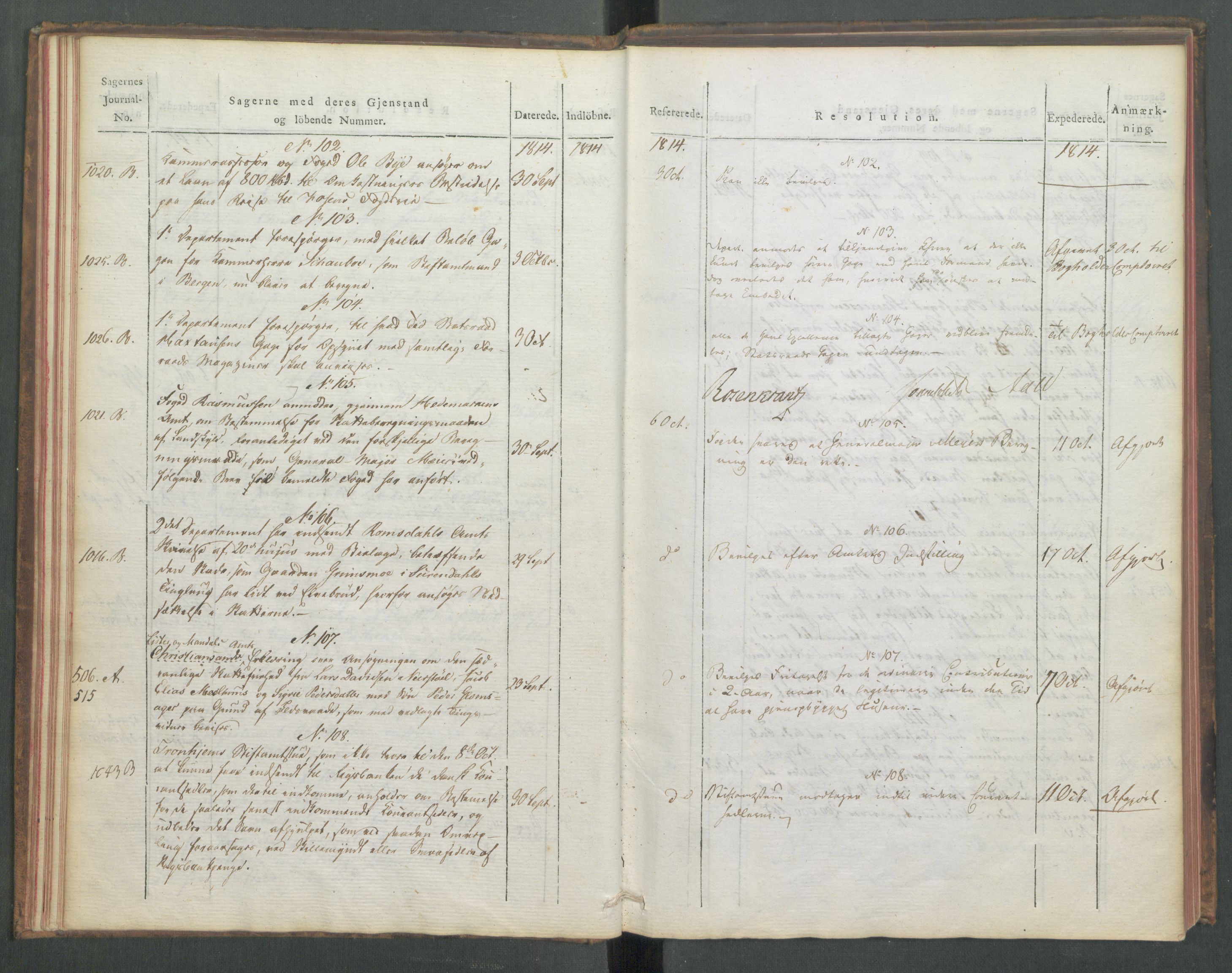 Departementene i 1814, RA/S-3899/Fa/L0001: 1. byrå - Referatprotokoll m/ register 9-55, 1814, p. 25