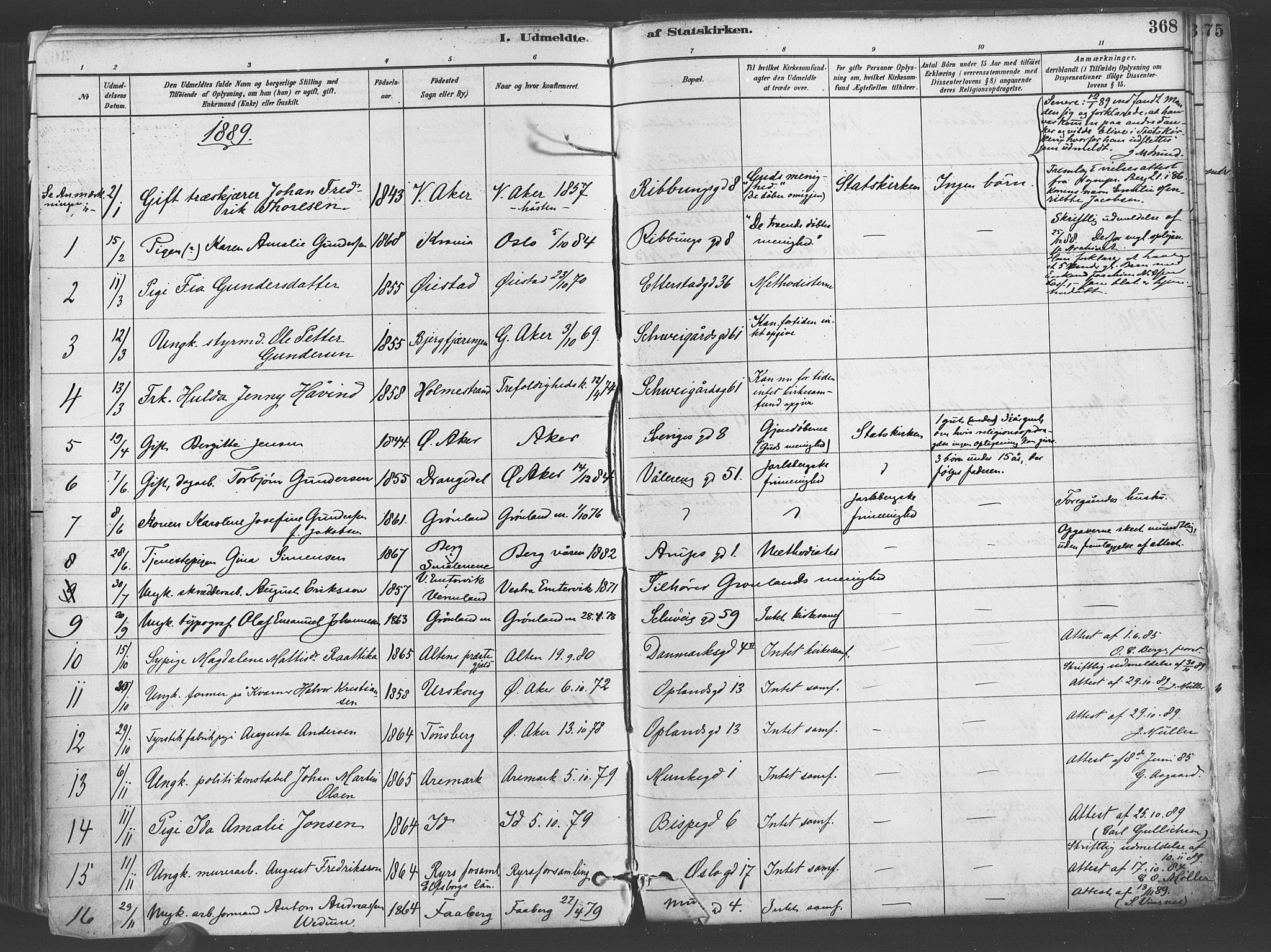 Gamlebyen prestekontor Kirkebøker, SAO/A-10884/F/Fa/L0006: Parish register (official) no. 6, 1881-1890, p. 368