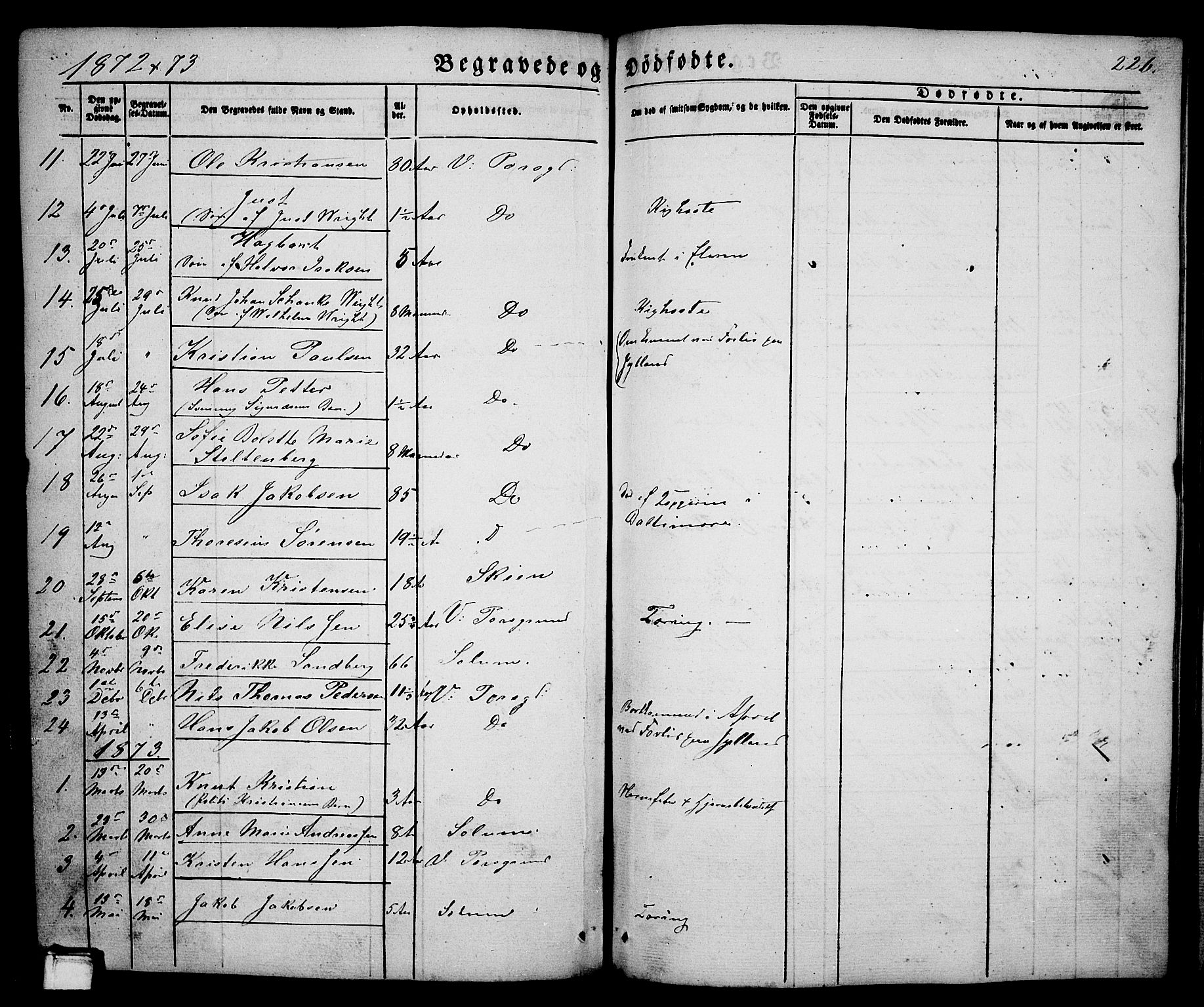 Porsgrunn kirkebøker , SAKO/A-104/G/Ga/L0002: Parish register (copy) no. I 2, 1847-1877, p. 226