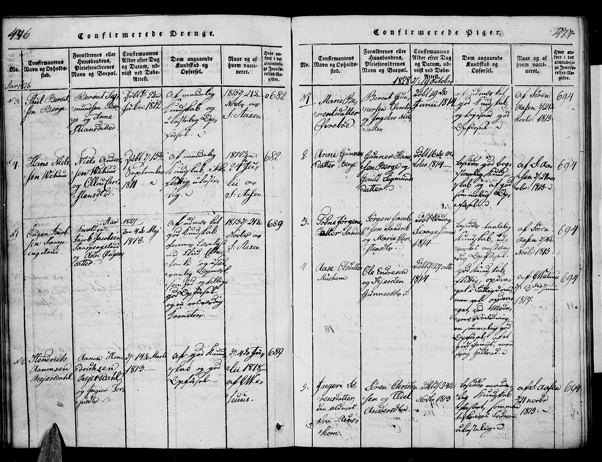 Vennesla sokneprestkontor, SAK/1111-0045/Fa/Fac/L0003: Parish register (official) no. A 3, 1820-1834, p. 476-477