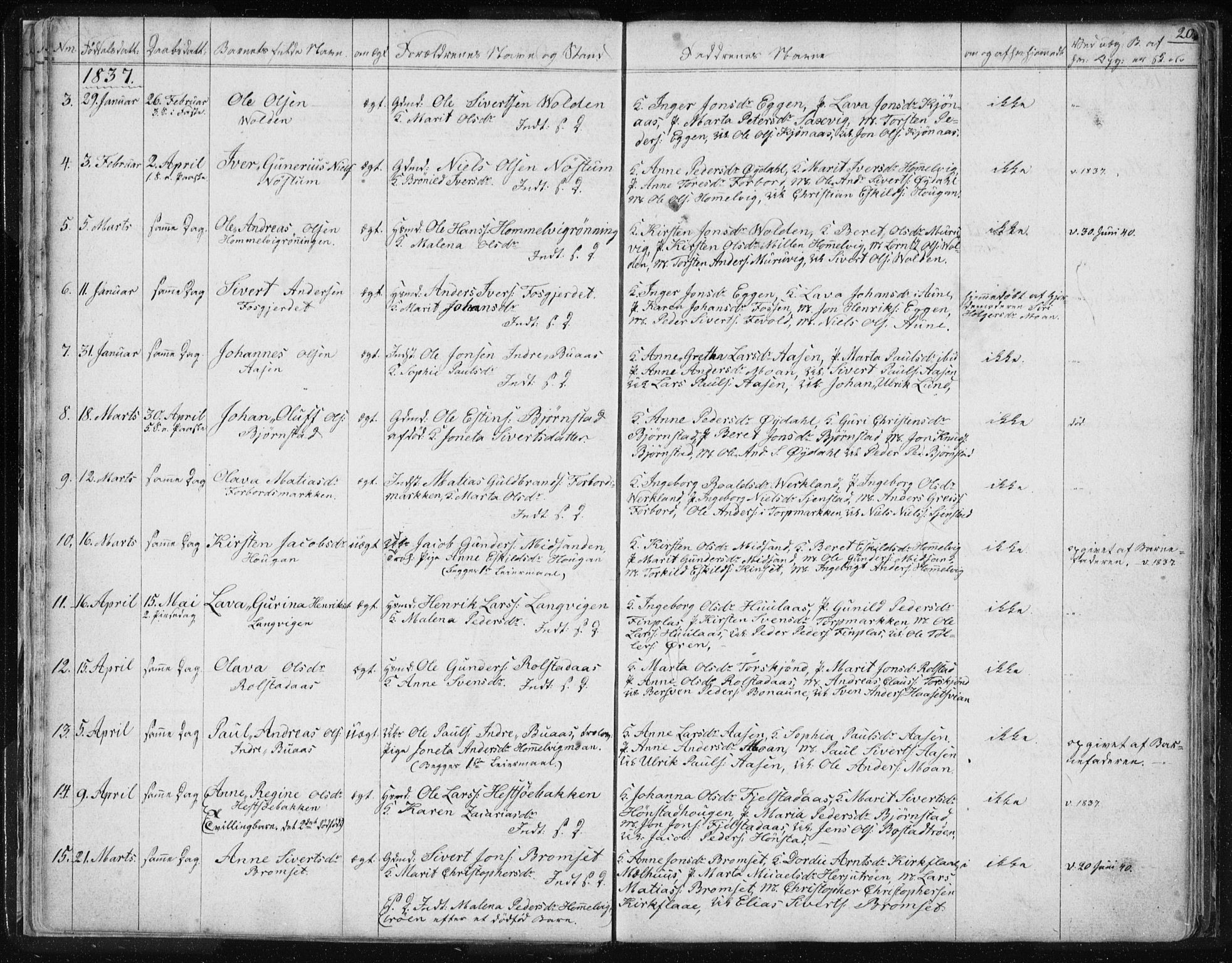 Ministerialprotokoller, klokkerbøker og fødselsregistre - Sør-Trøndelag, SAT/A-1456/616/L0405: Parish register (official) no. 616A02, 1831-1842, p. 20