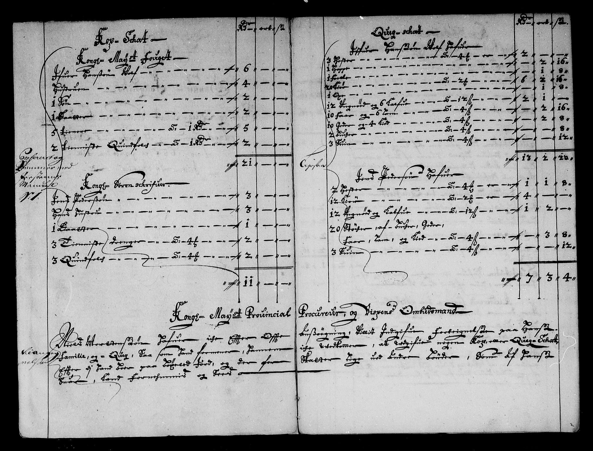 Rentekammeret inntil 1814, Reviderte regnskaper, Stiftamtstueregnskaper, Trondheim stiftamt og Nordland amt, AV/RA-EA-6044/R/Rg/L0077: Trondheim stiftamt og Nordland amt, 1684