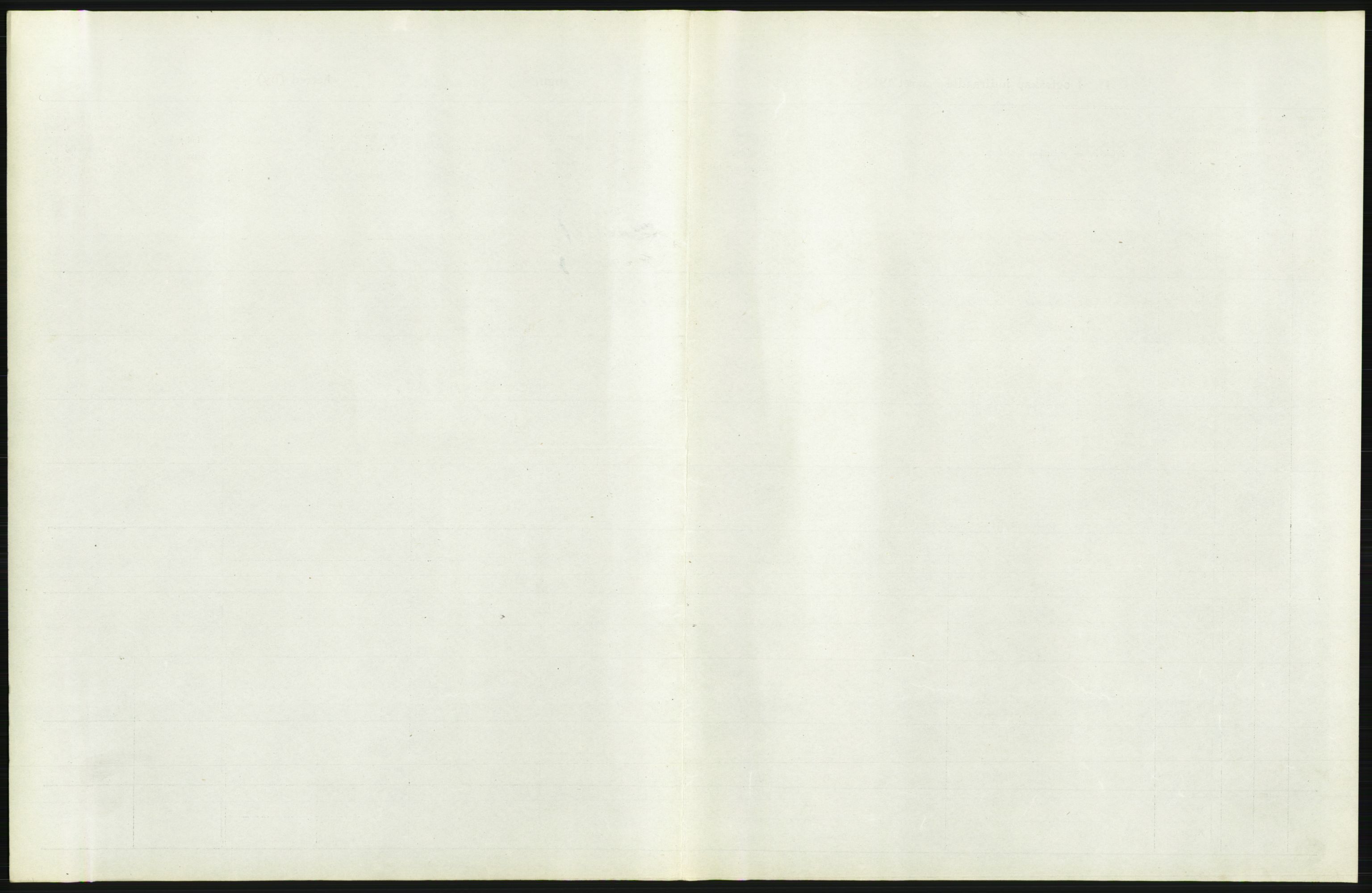 Statistisk sentralbyrå, Sosiodemografiske emner, Befolkning, AV/RA-S-2228/D/Df/Dfb/Dfbd/L0007: Kristiania: Gifte, 1914, p. 279