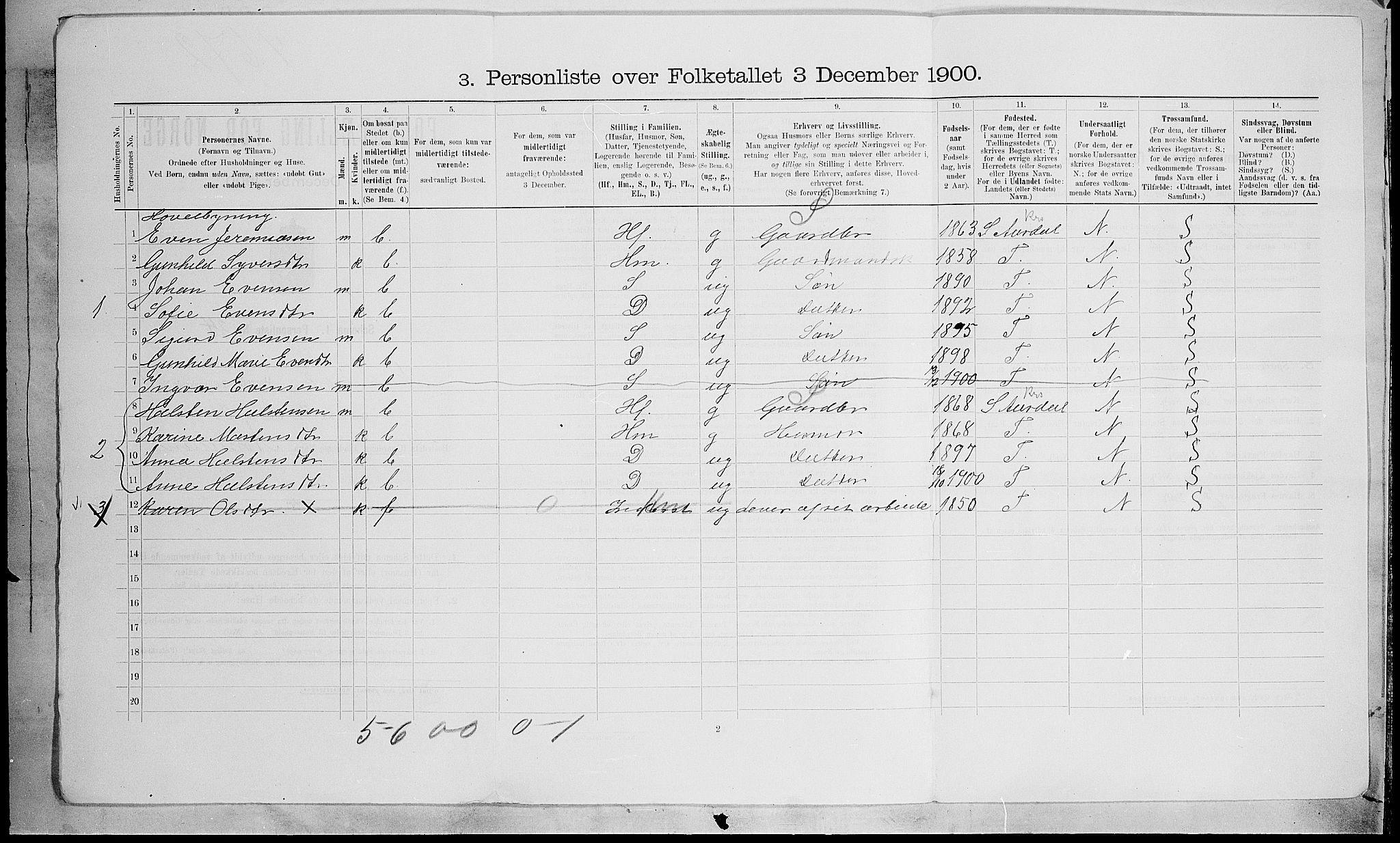 SAH, 1900 census for Nordre Land, 1900, p. 175