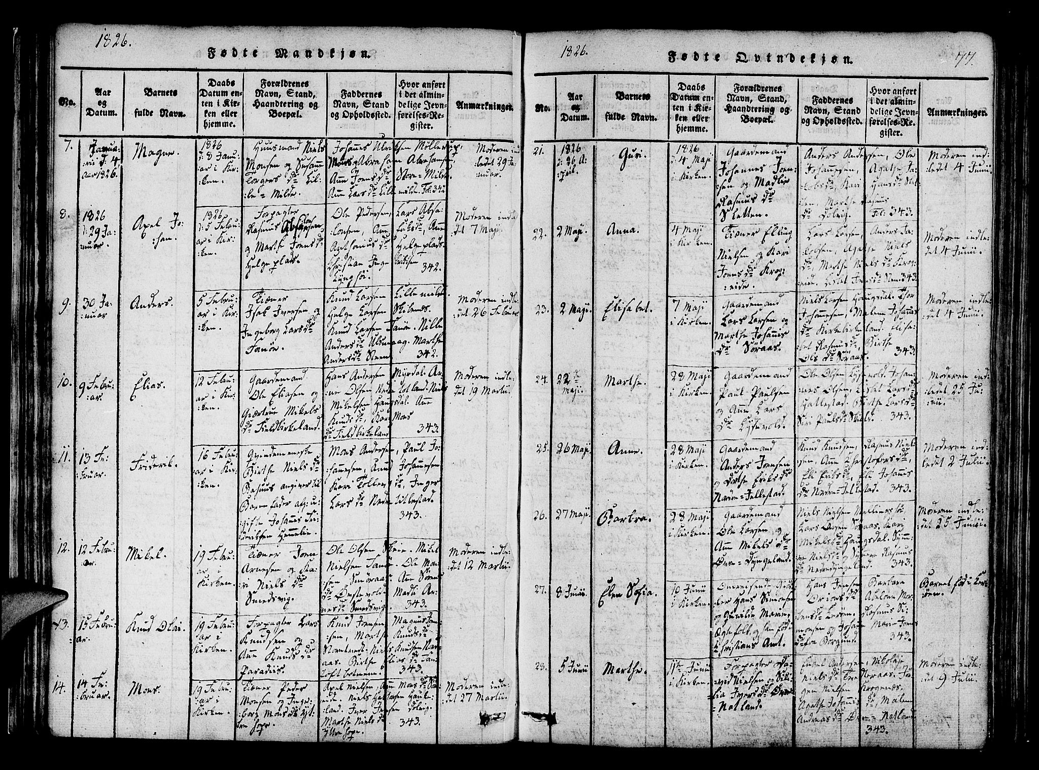 Fana Sokneprestembete, AV/SAB-A-75101/H/Haa/Haaa/L0007: Parish register (official) no. A 7, 1816-1828, p. 77