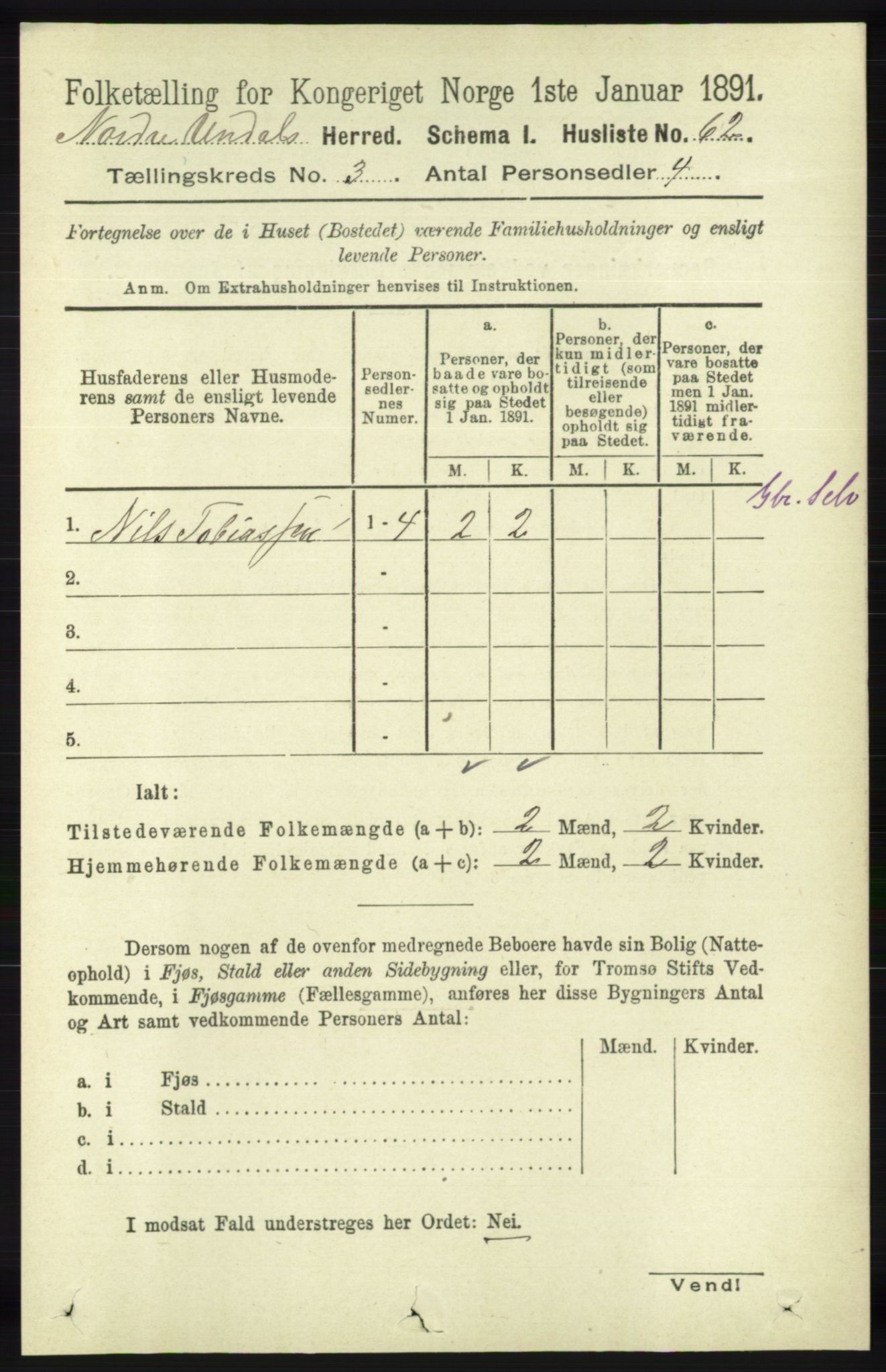 RA, 1891 census for 1028 Nord-Audnedal, 1891, p. 766