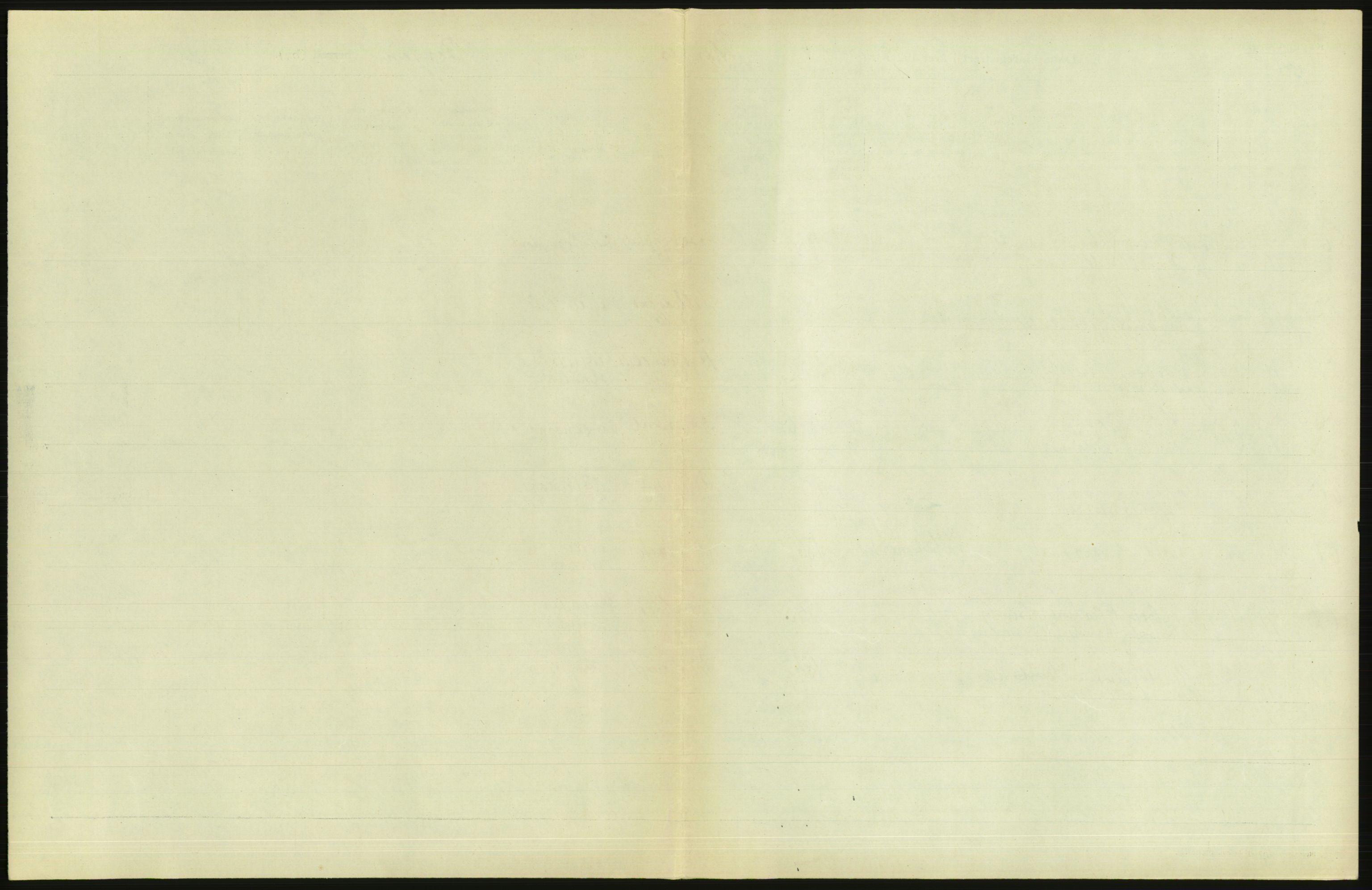 Statistisk sentralbyrå, Sosiodemografiske emner, Befolkning, RA/S-2228/D/Df/Dfc/Dfce/L0029: Bergen: Gifte, døde., 1925, p. 617