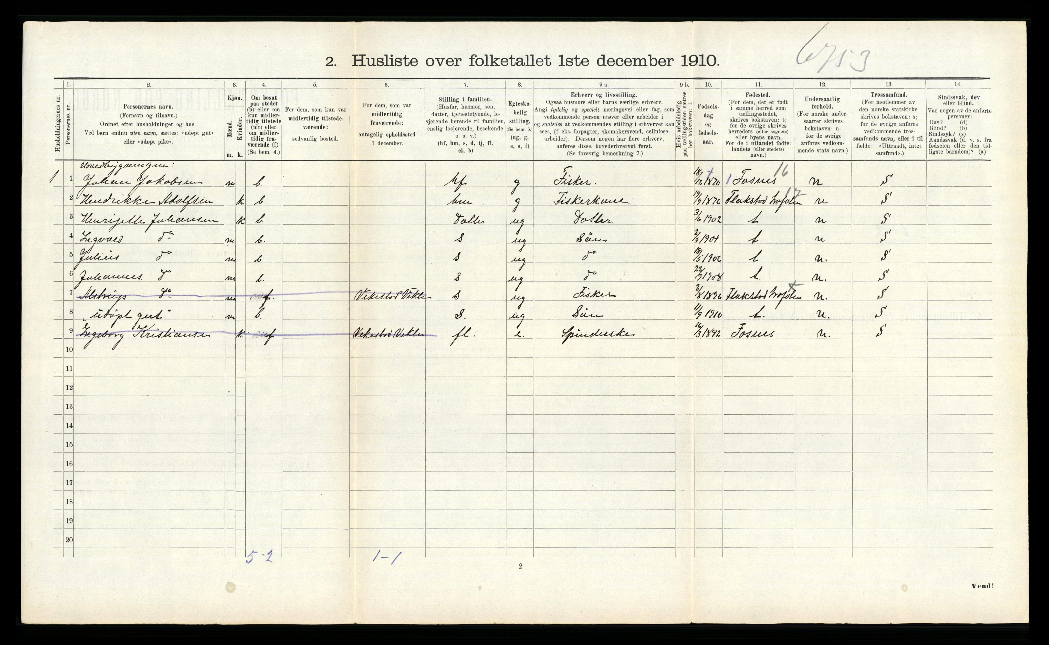 RA, 1910 census for Vikna, 1910, p. 564