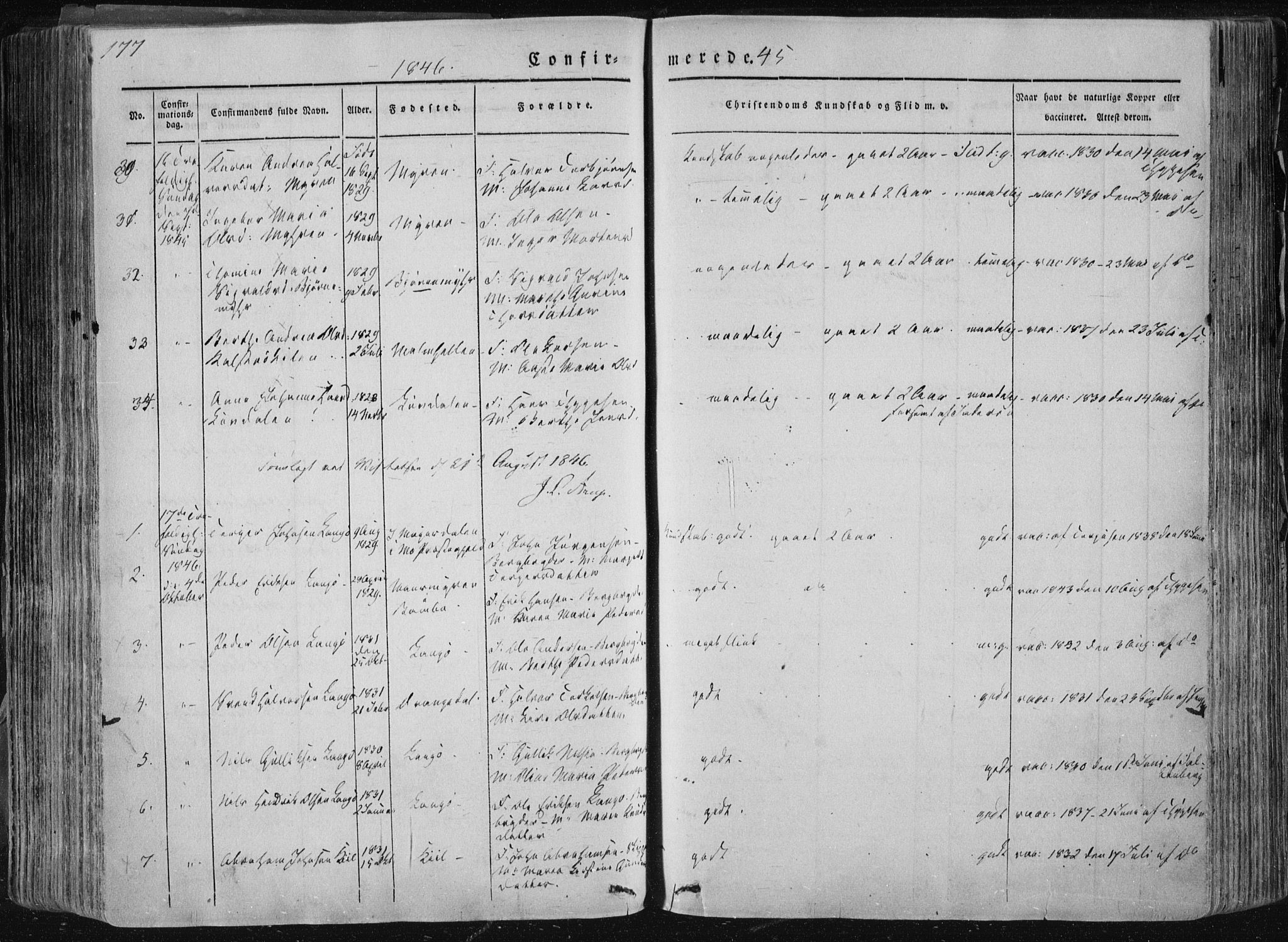 Sannidal kirkebøker, SAKO/A-296/F/Fa/L0007: Parish register (official) no. 7, 1831-1854, p. 177