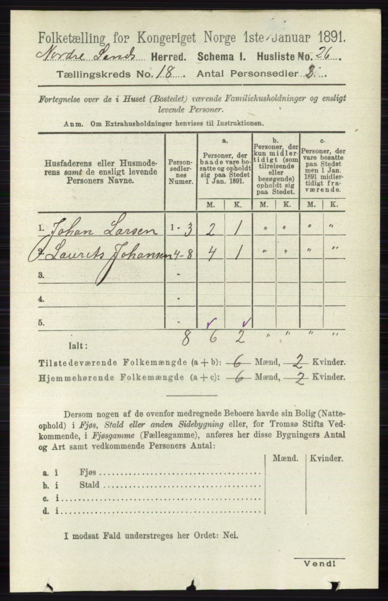 RA, 1891 census for 0538 Nordre Land, 1891, p. 4379