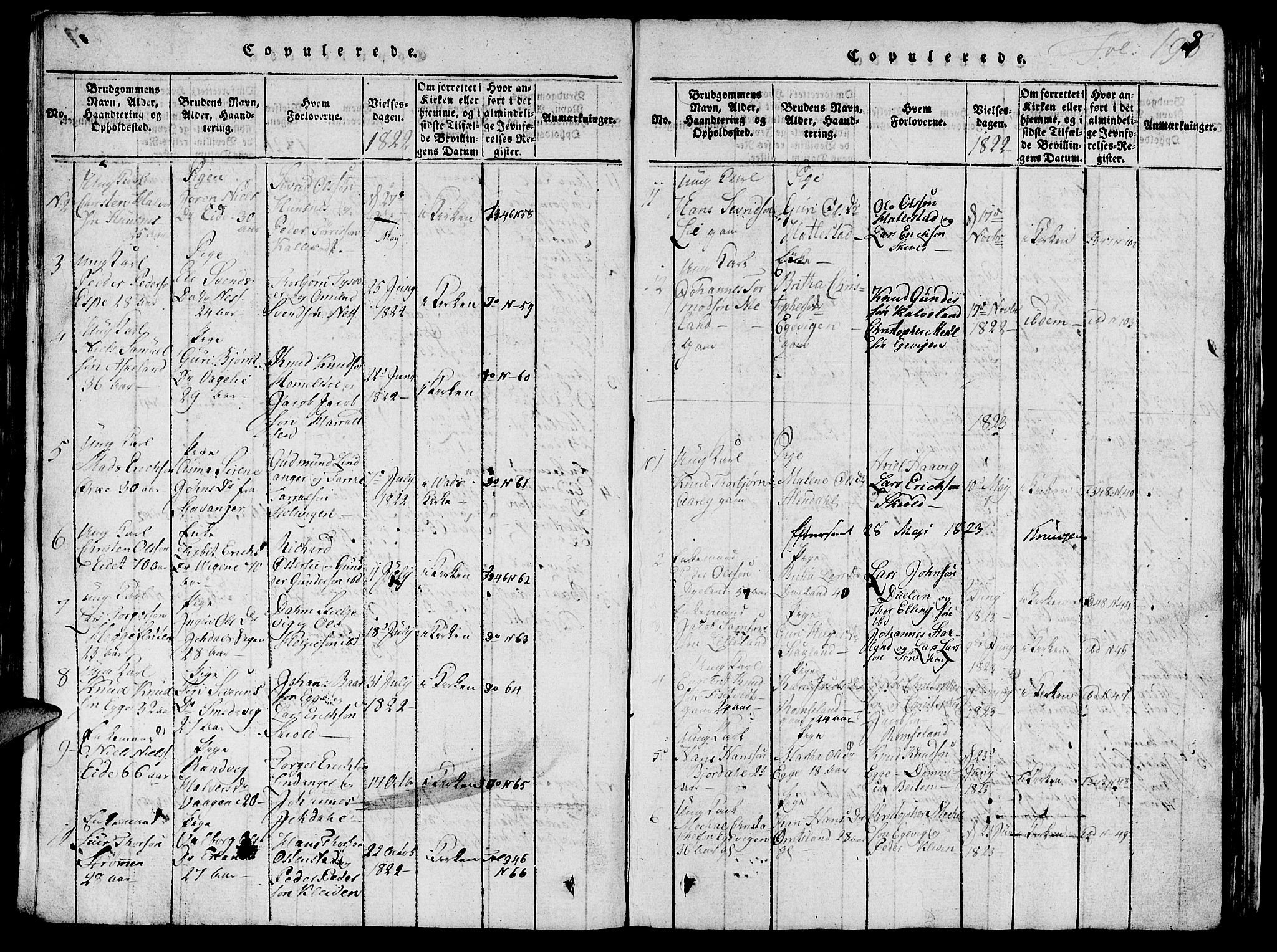 Skjold sokneprestkontor, AV/SAST-A-101847/H/Ha/Hab/L0001: Parish register (copy) no. B 1, 1815-1835, p. 198